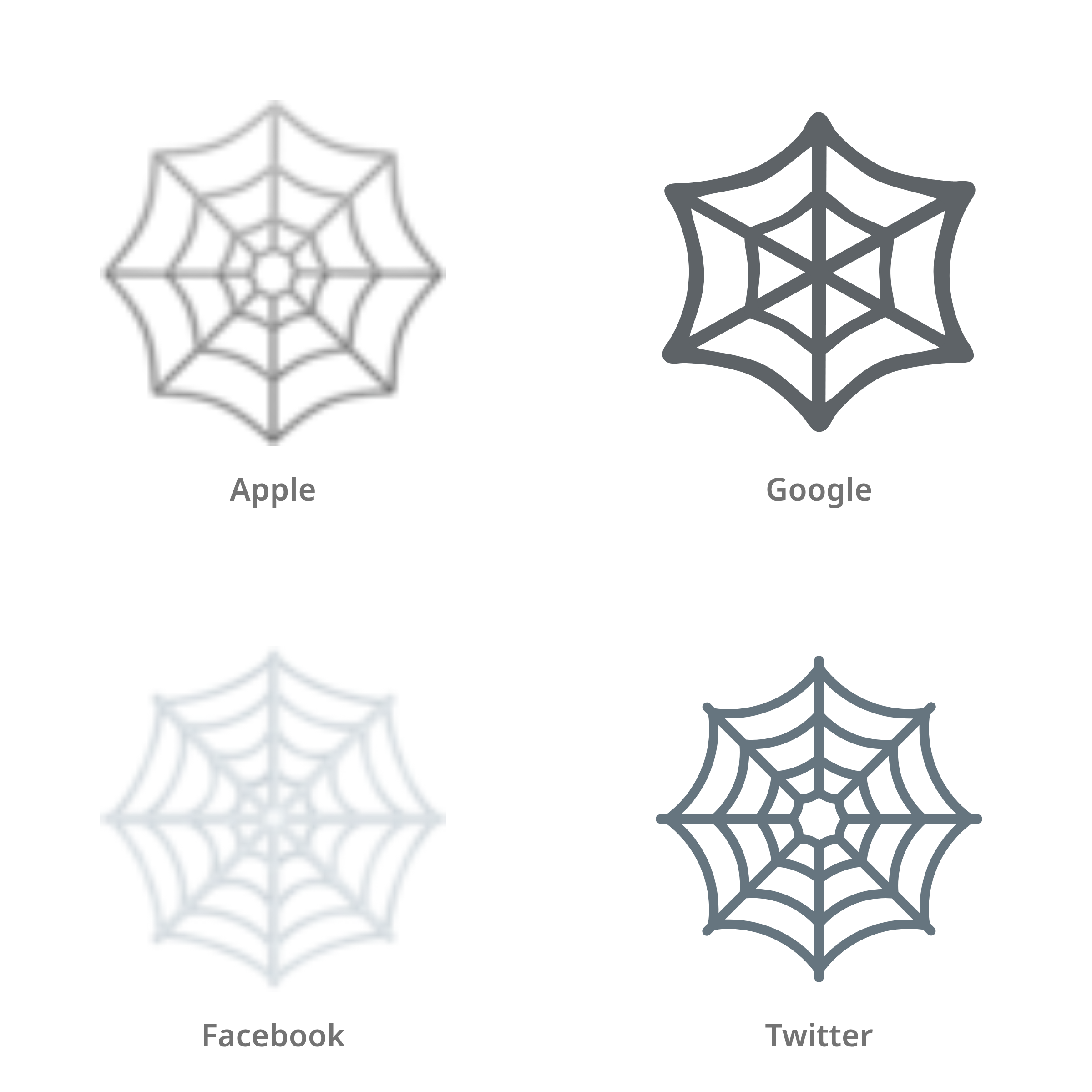 De emoji spinnenweb in Apple-, Google-, Facebook- en Twitter-stijl