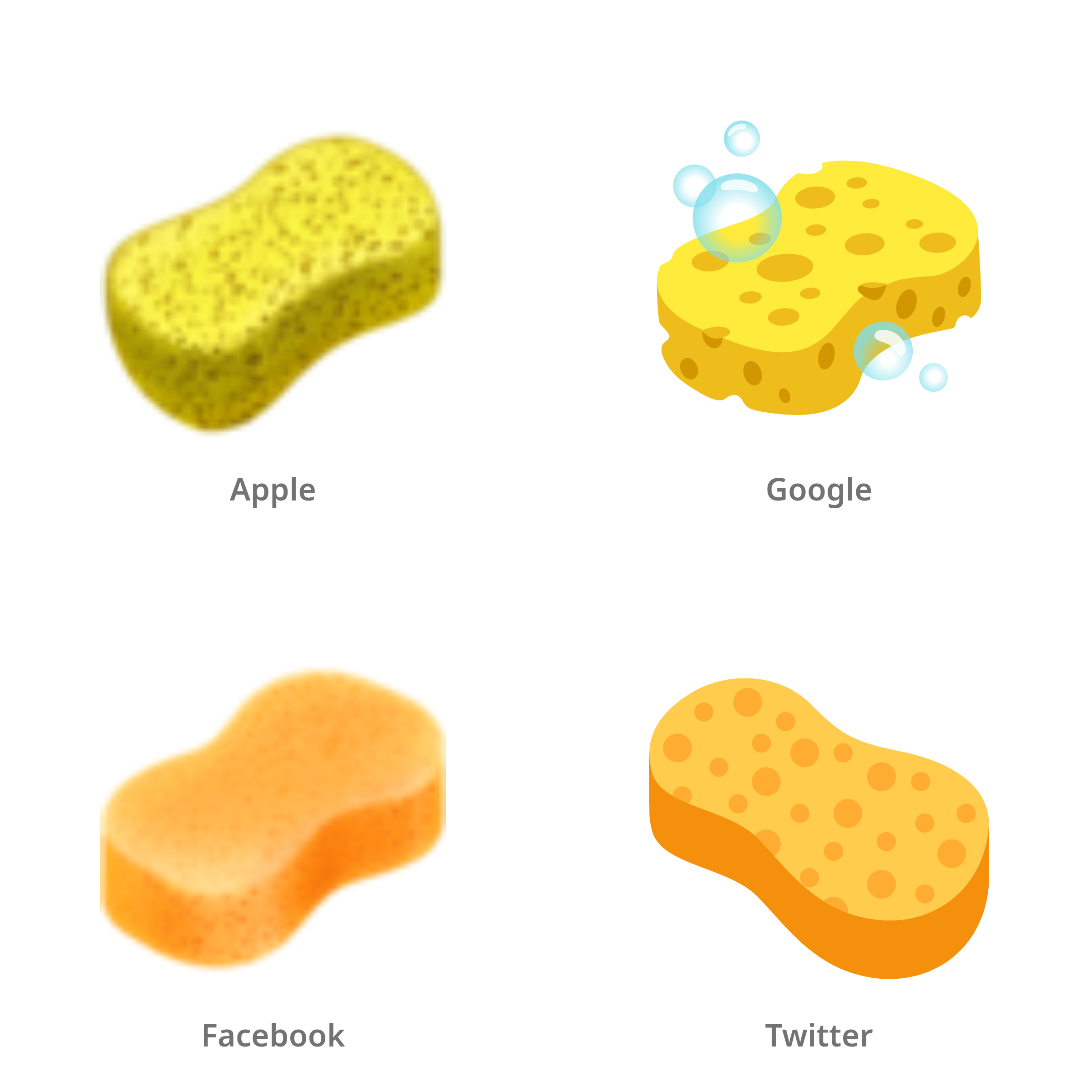 De emoji spons in Apple-, Google-, Facebook- en Twitter-stijl