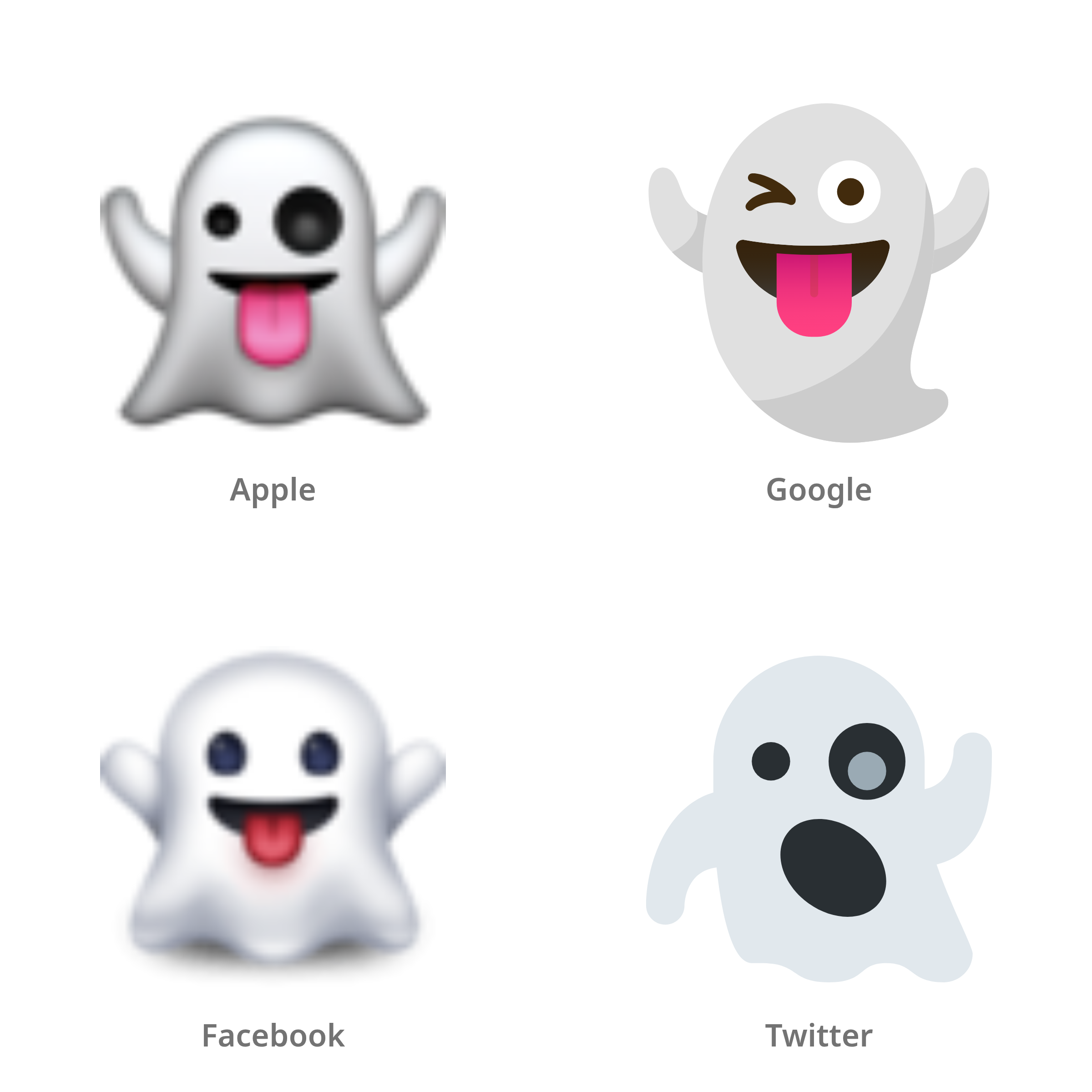 De emoji spook in Apple-, Google-, Facebook- en Twitter-stijl
