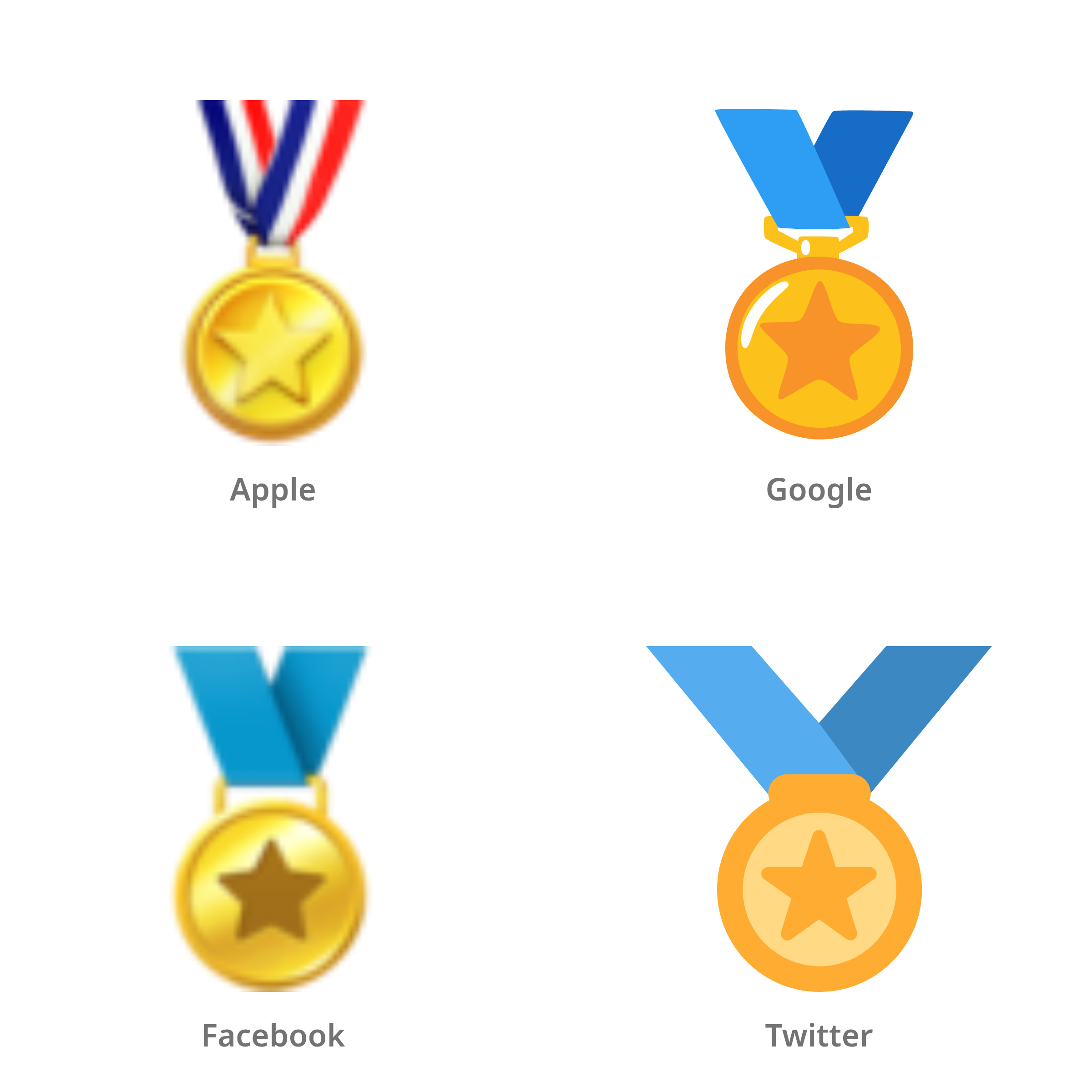 De emoji sportmedaille in Apple-, Google-, Facebook- en Twitter-stijl