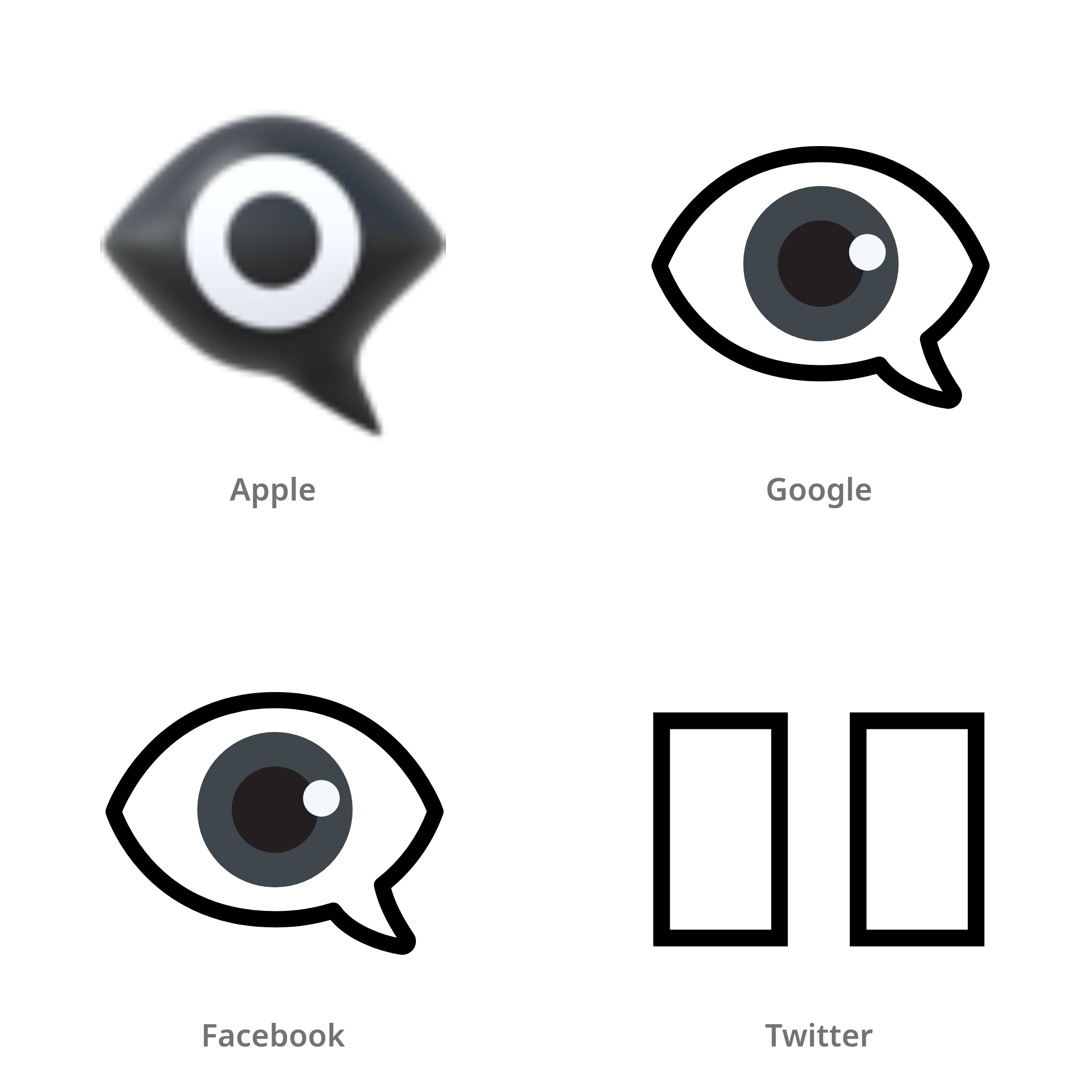De emoji spraakballon met oog in Apple-, Google-, Facebook- en Twitter-stijl