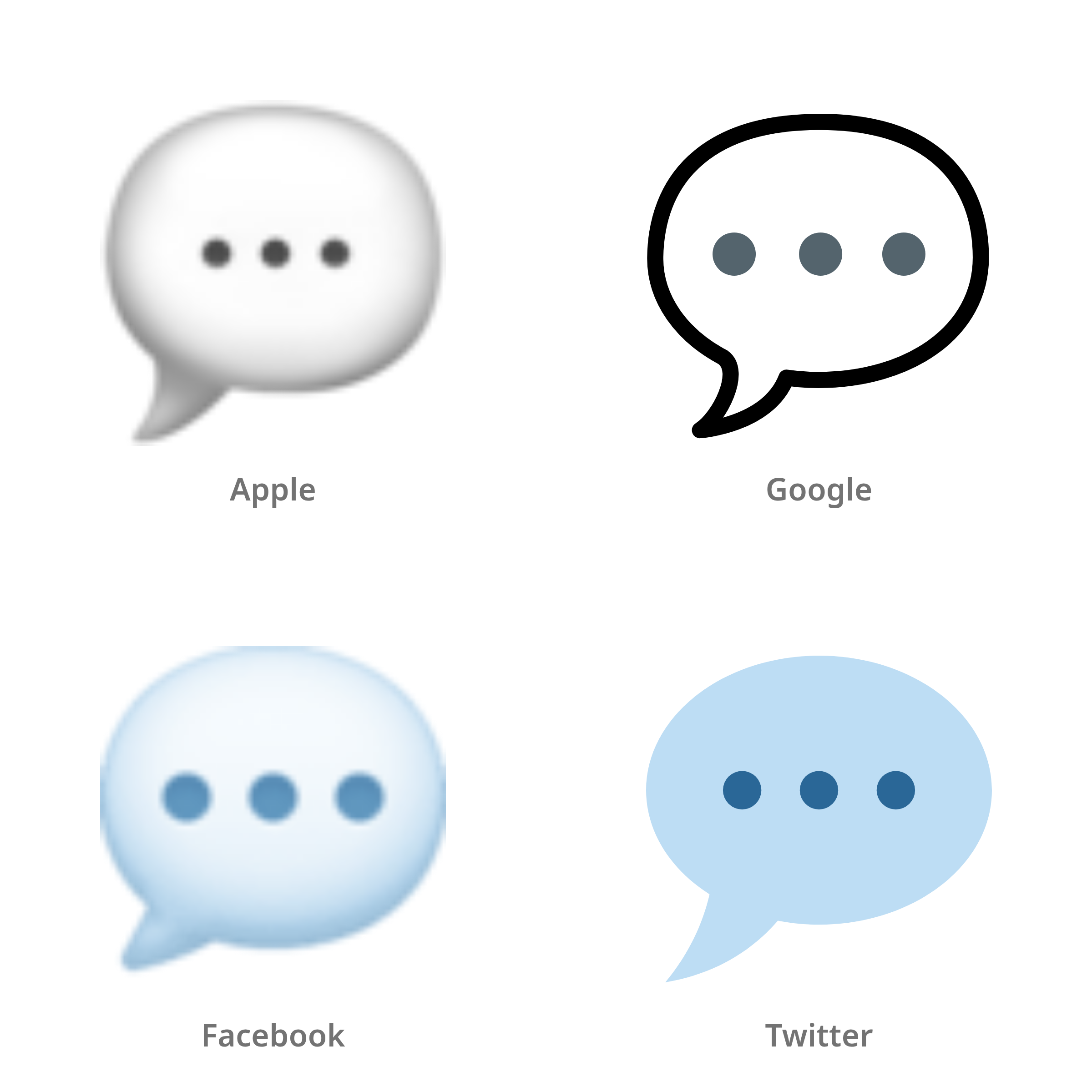 De emoji spraakballon in Apple-, Google-, Facebook- en Twitter-stijl