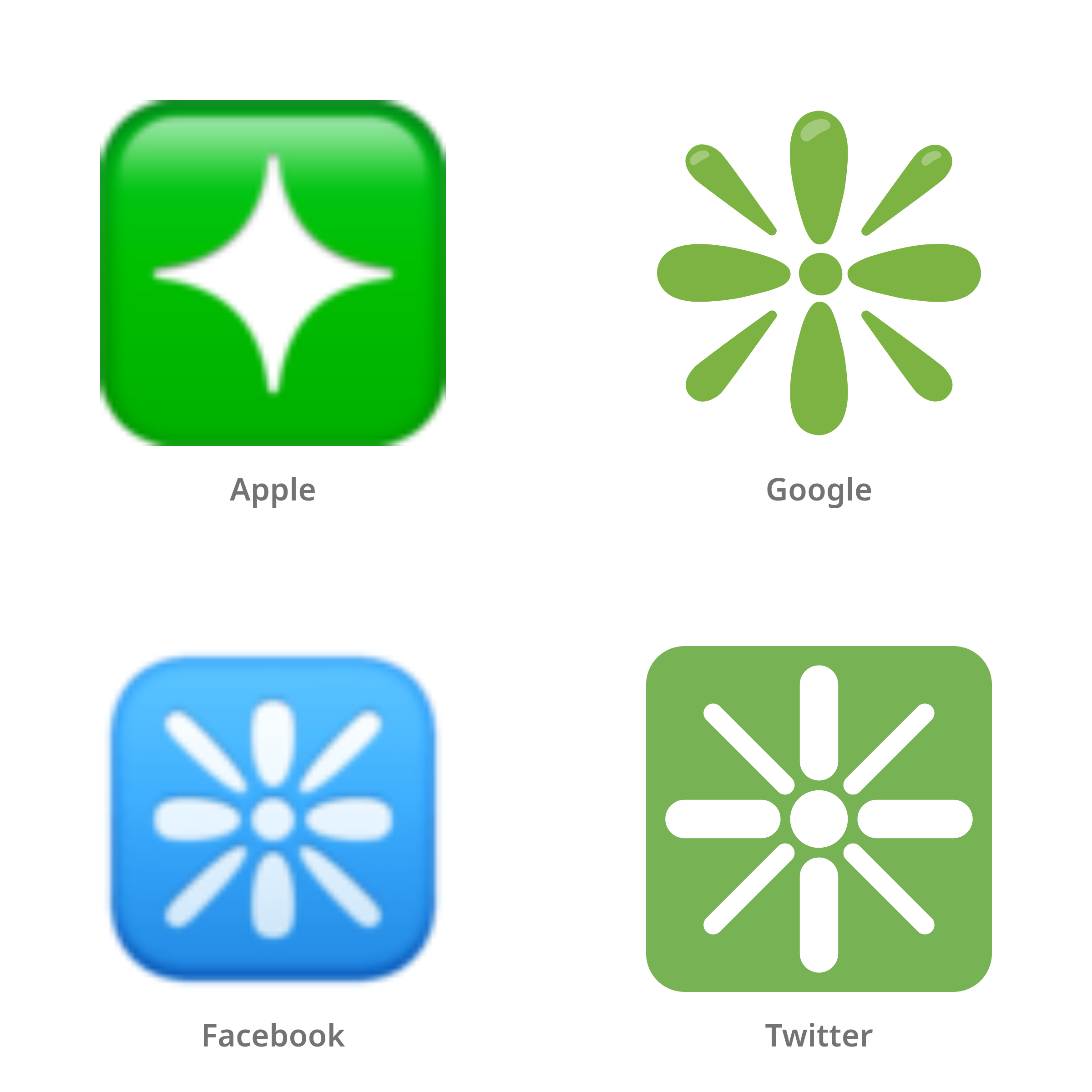 De emoji sprankeling in Apple-, Google-, Facebook- en Twitter-stijl