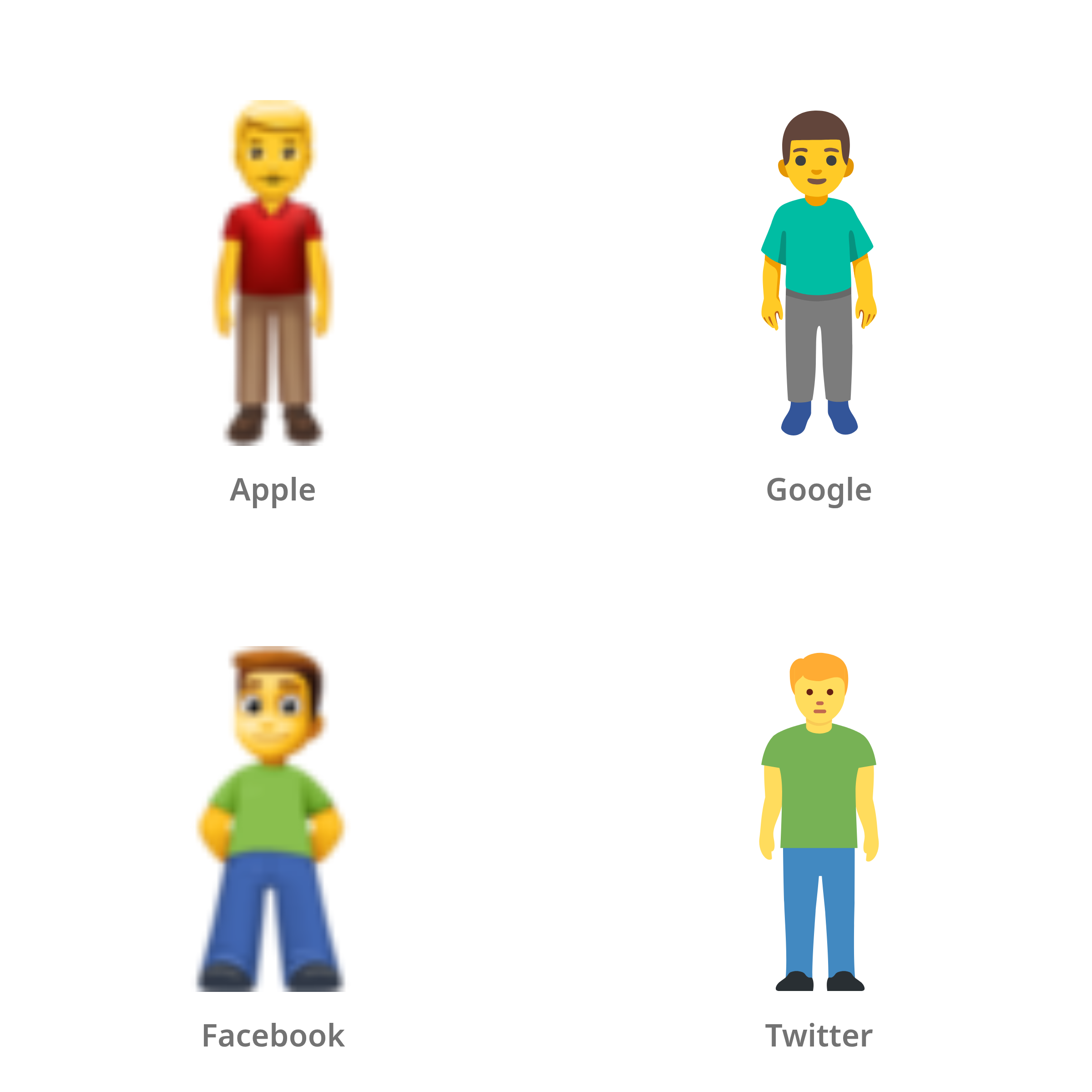 De emoji staande man in Apple-, Google-, Facebook- en Twitter-stijl