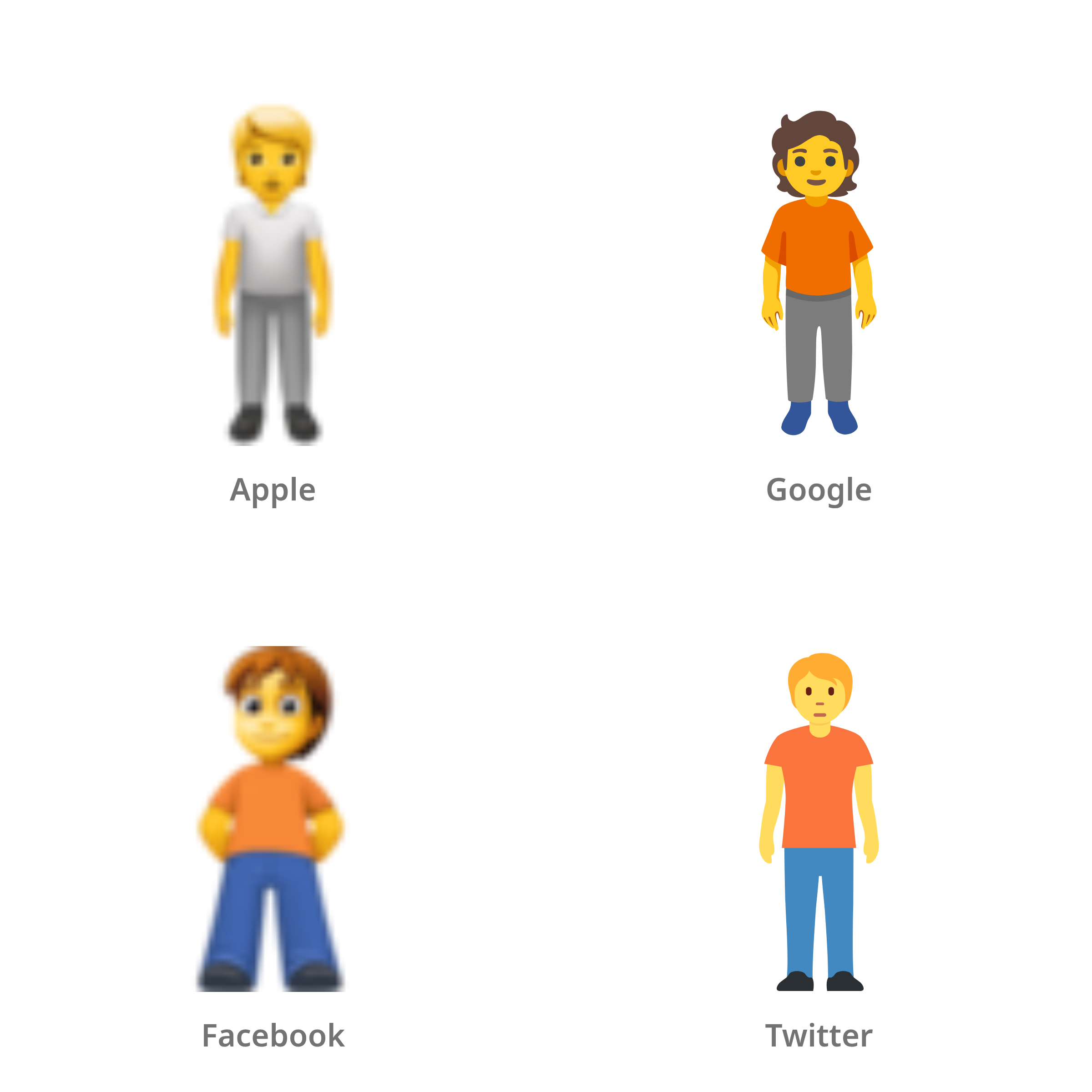 De emoji staande persoon in Apple-, Google-, Facebook- en Twitter-stijl