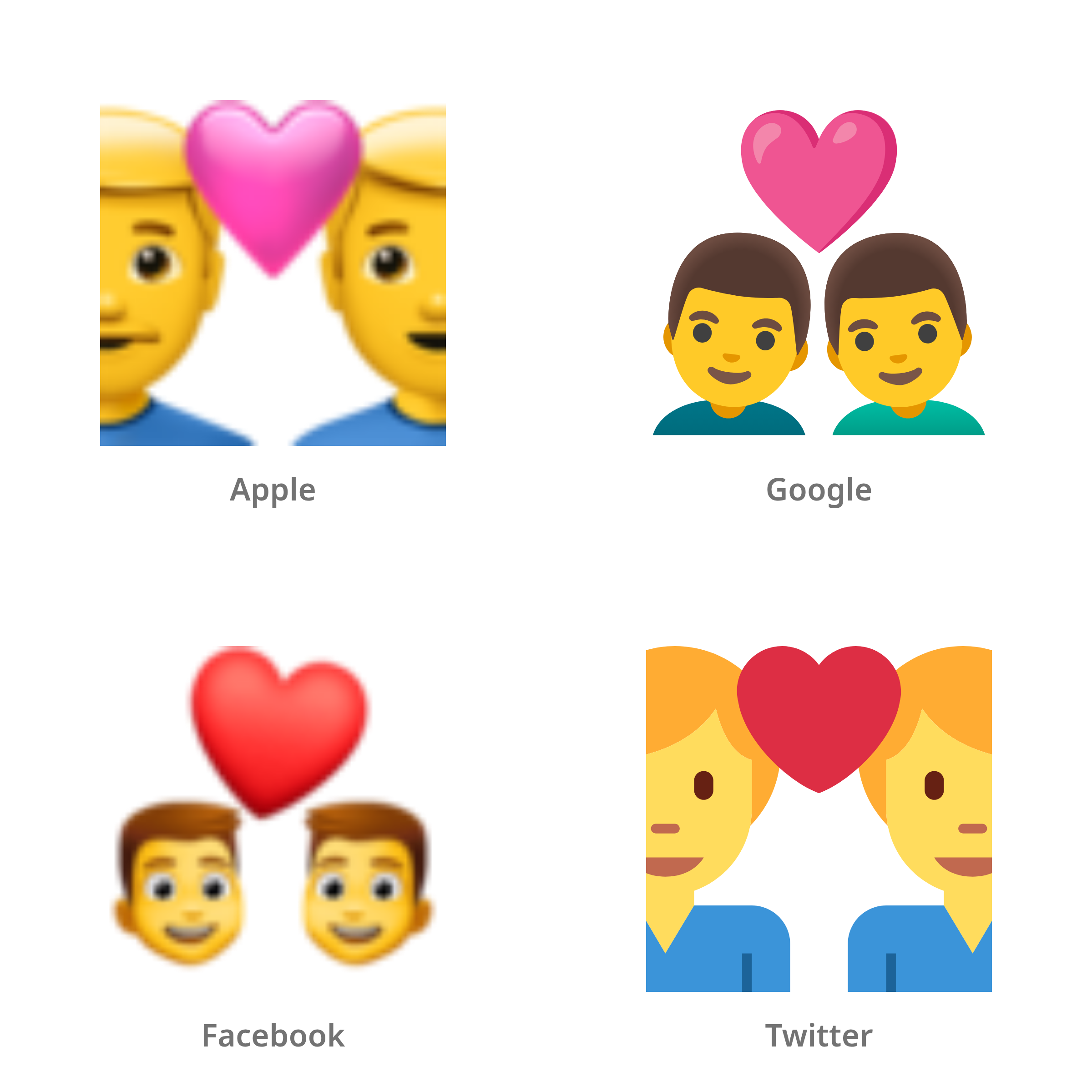 De emoji stel met hart: man, man in Apple-, Google-, Facebook- en Twitter-stijl