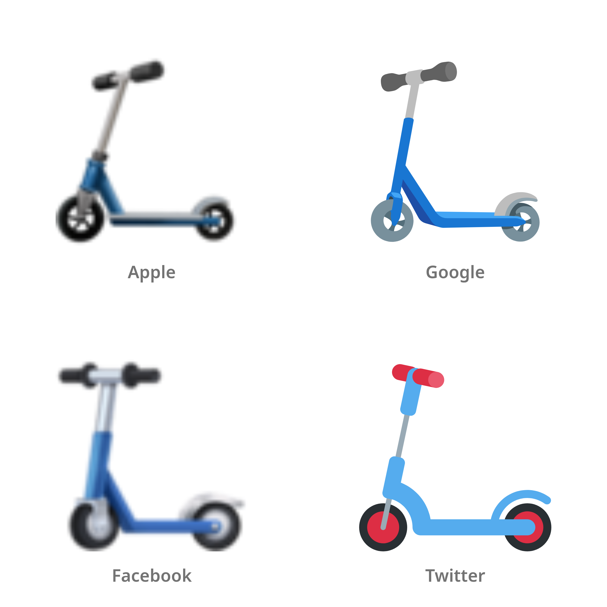 De emoji step in Apple-, Google-, Facebook- en Twitter-stijl