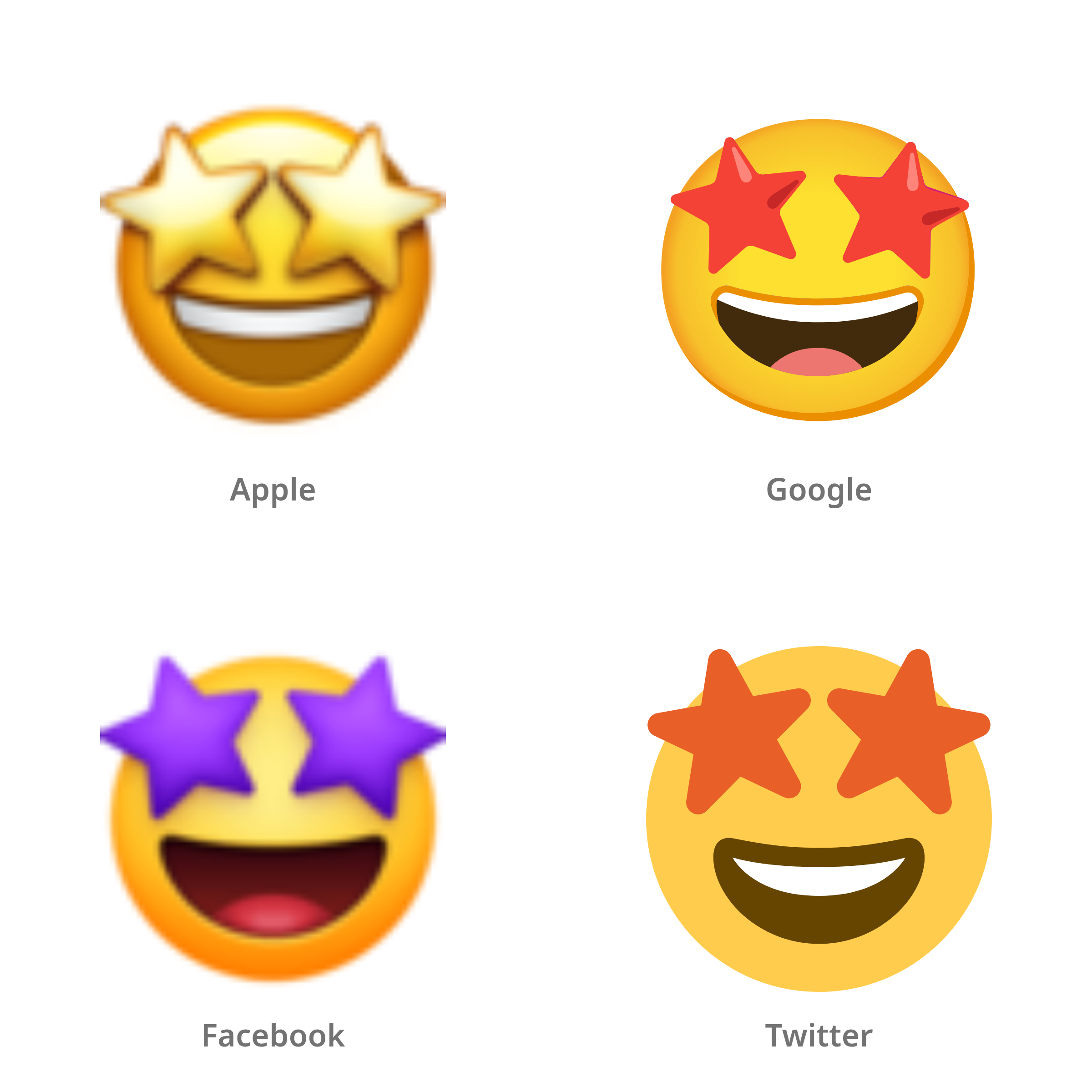 De emoji sterren in de ogen in Apple-, Google-, Facebook- en Twitter-stijl