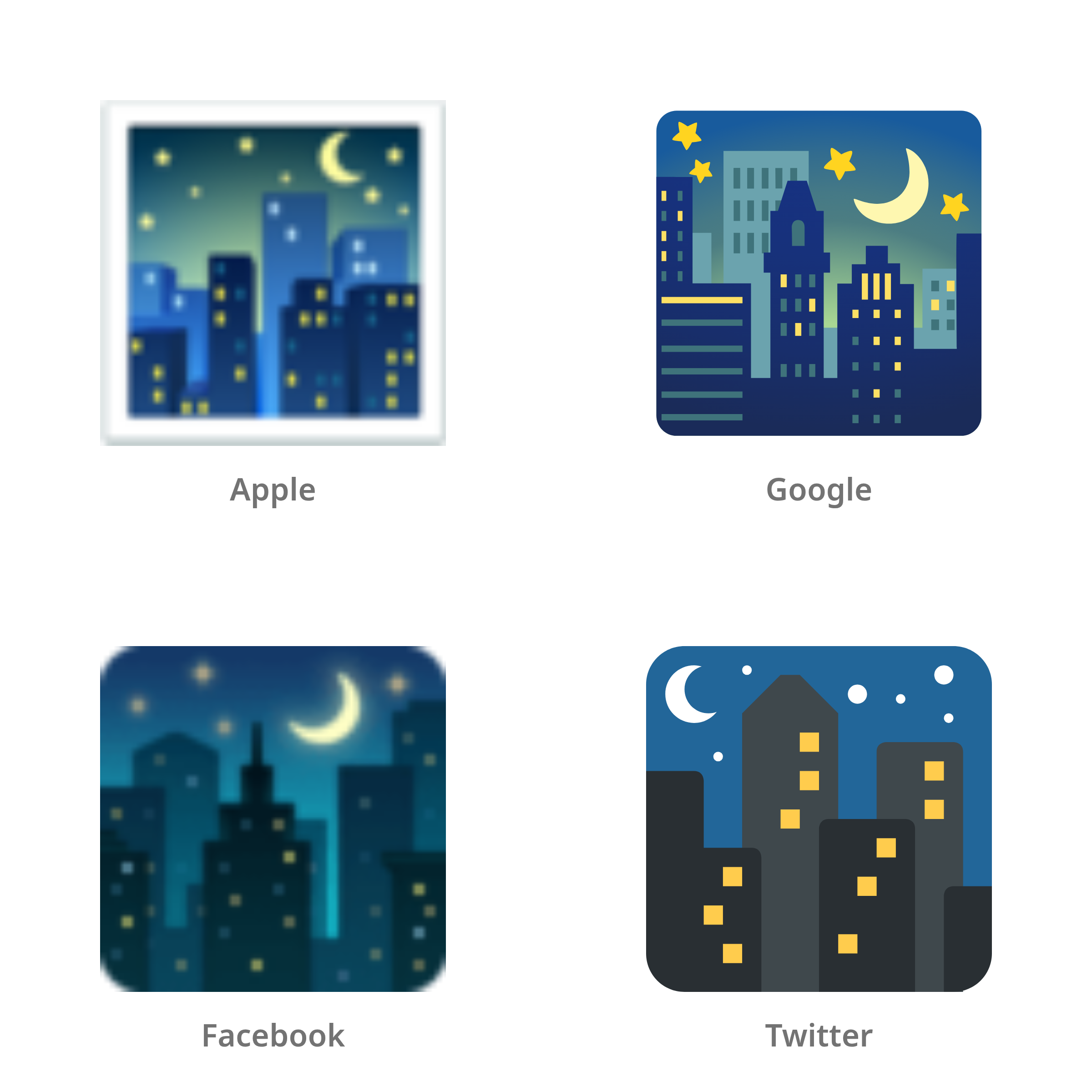 De emoji sterrenhemel in Apple-, Google-, Facebook- en Twitter-stijl