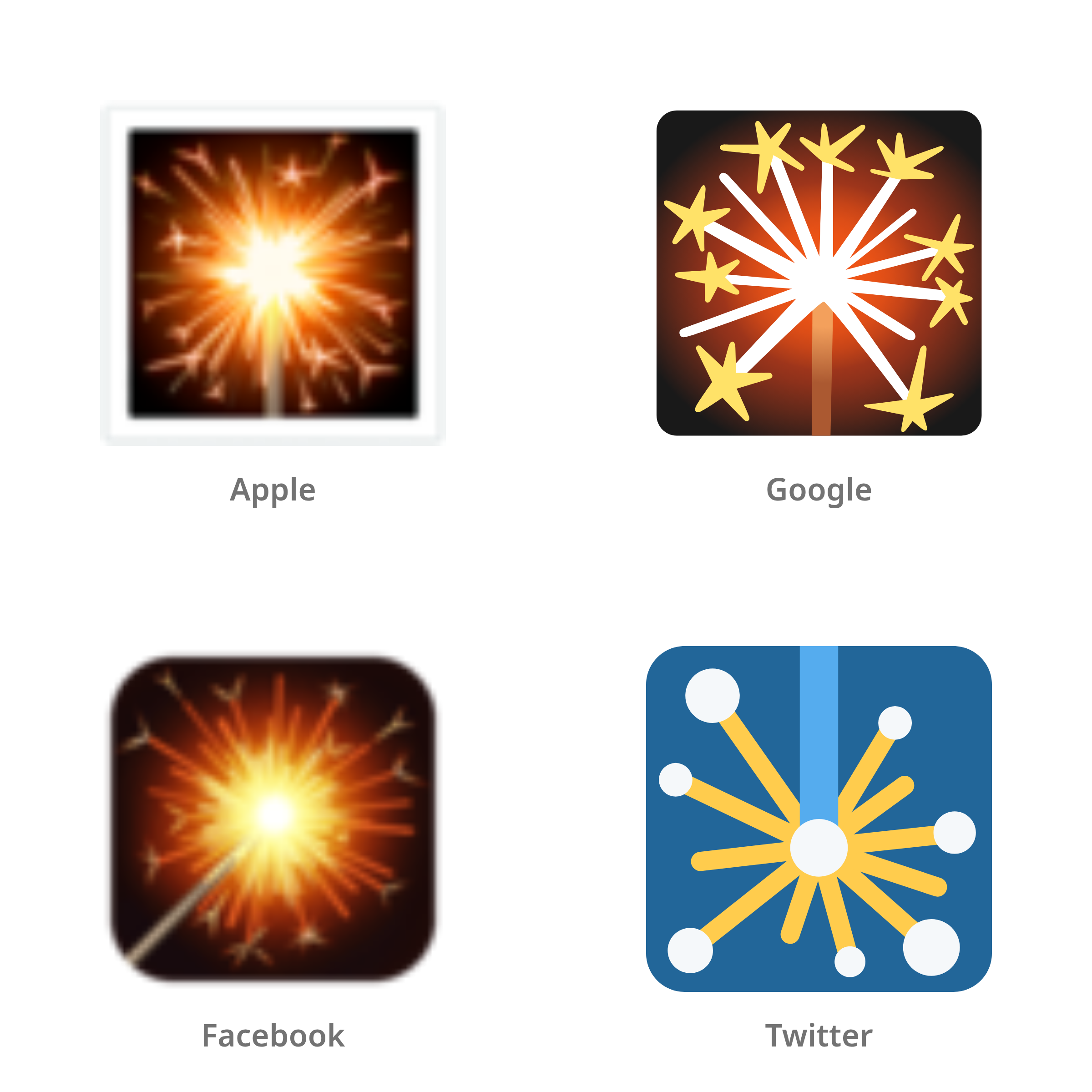 De emoji sterretje in Apple-, Google-, Facebook- en Twitter-stijl