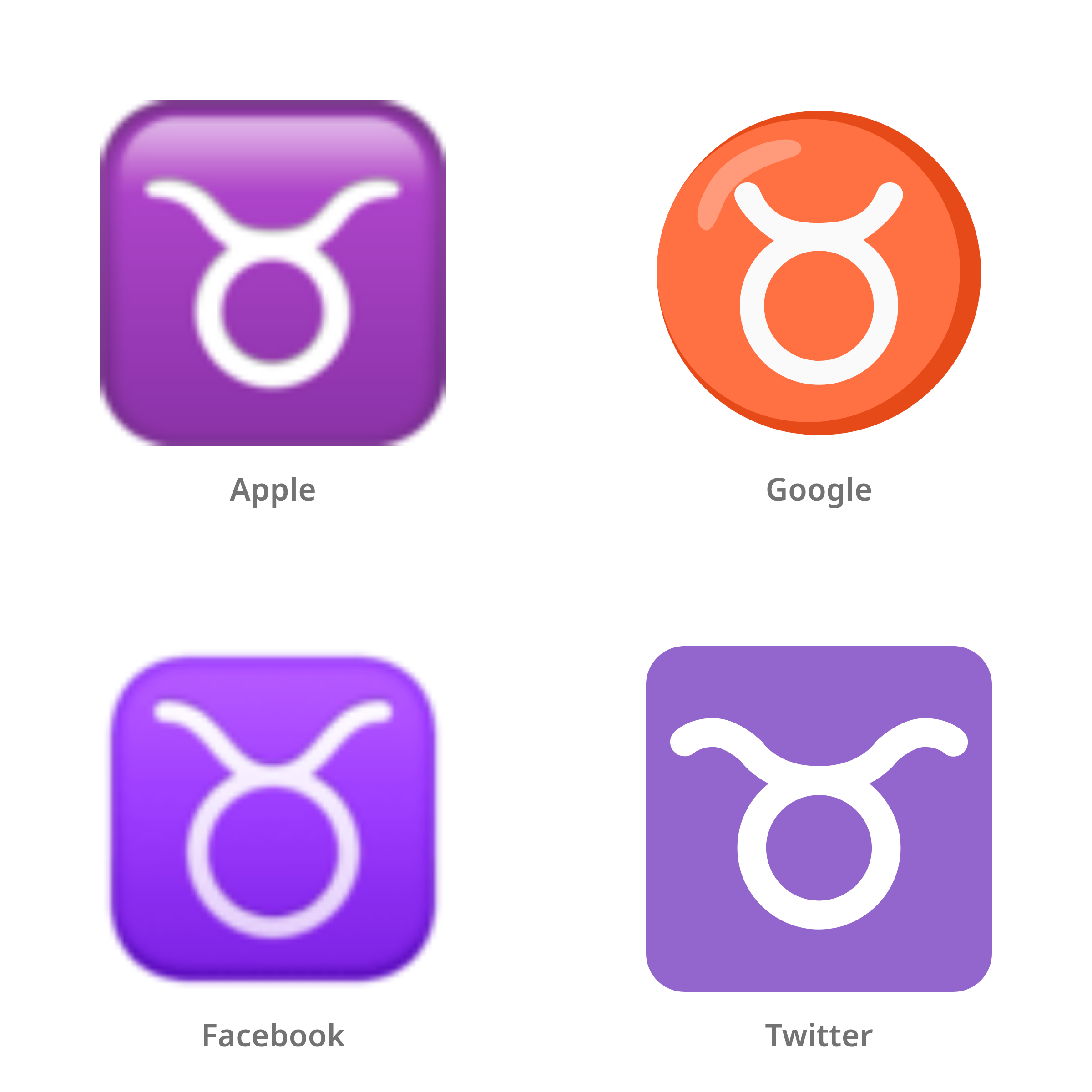 De emoji stier (sterrenbeeld) in Apple-, Google-, Facebook- en Twitter-stijl