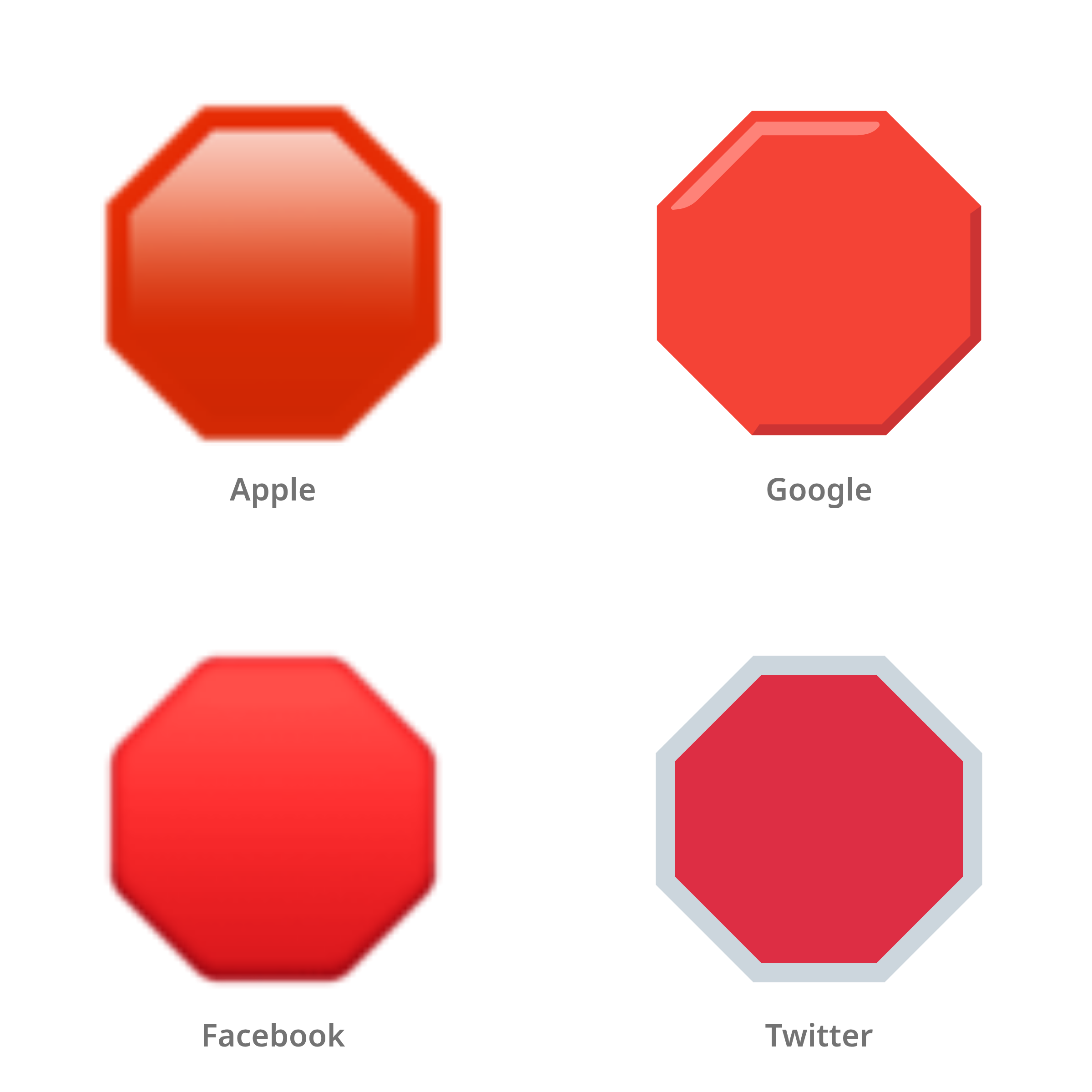 De emoji stopteken in Apple-, Google-, Facebook- en Twitter-stijl
