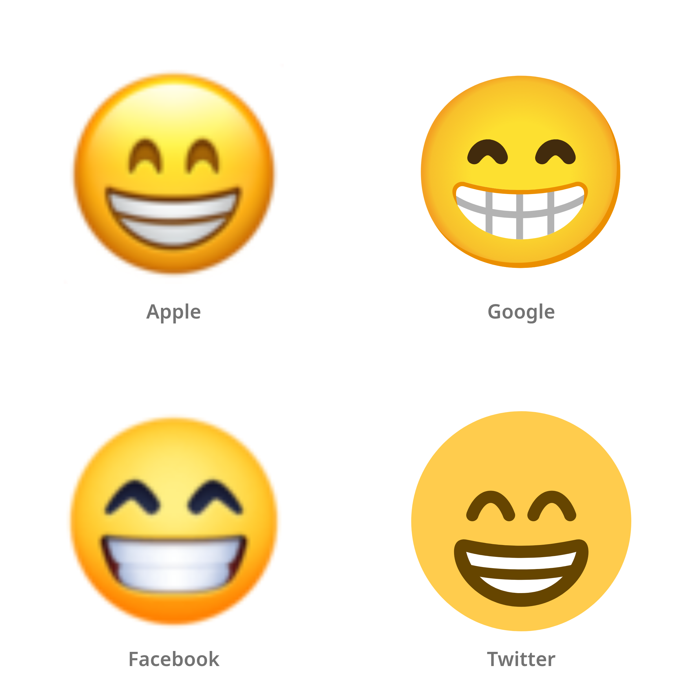 De emoji stralend gezicht met lachende ogen in Apple-, Google-, Facebook- en Twitter-stijl