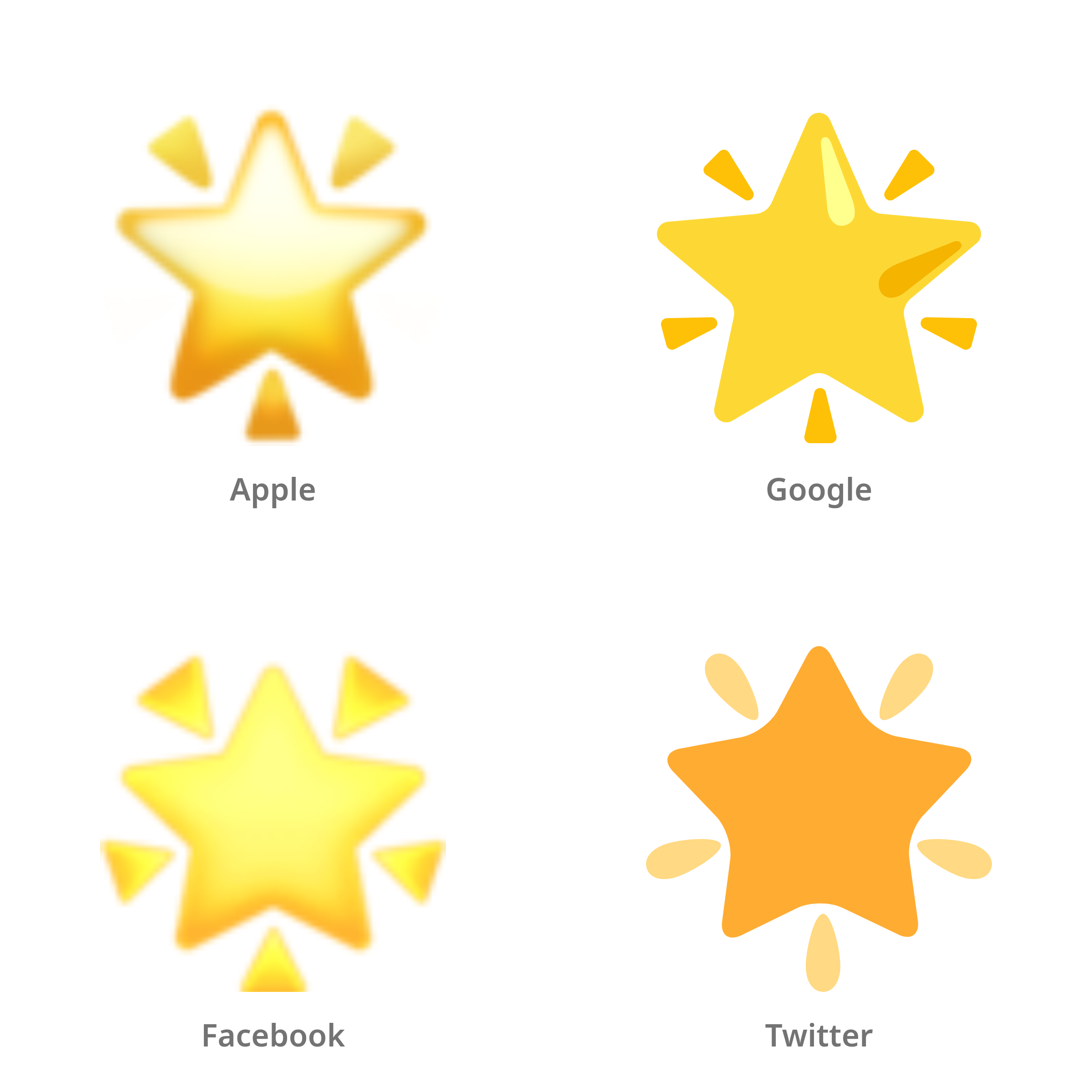 De emoji stralende ster in Apple-, Google-, Facebook- en Twitter-stijl