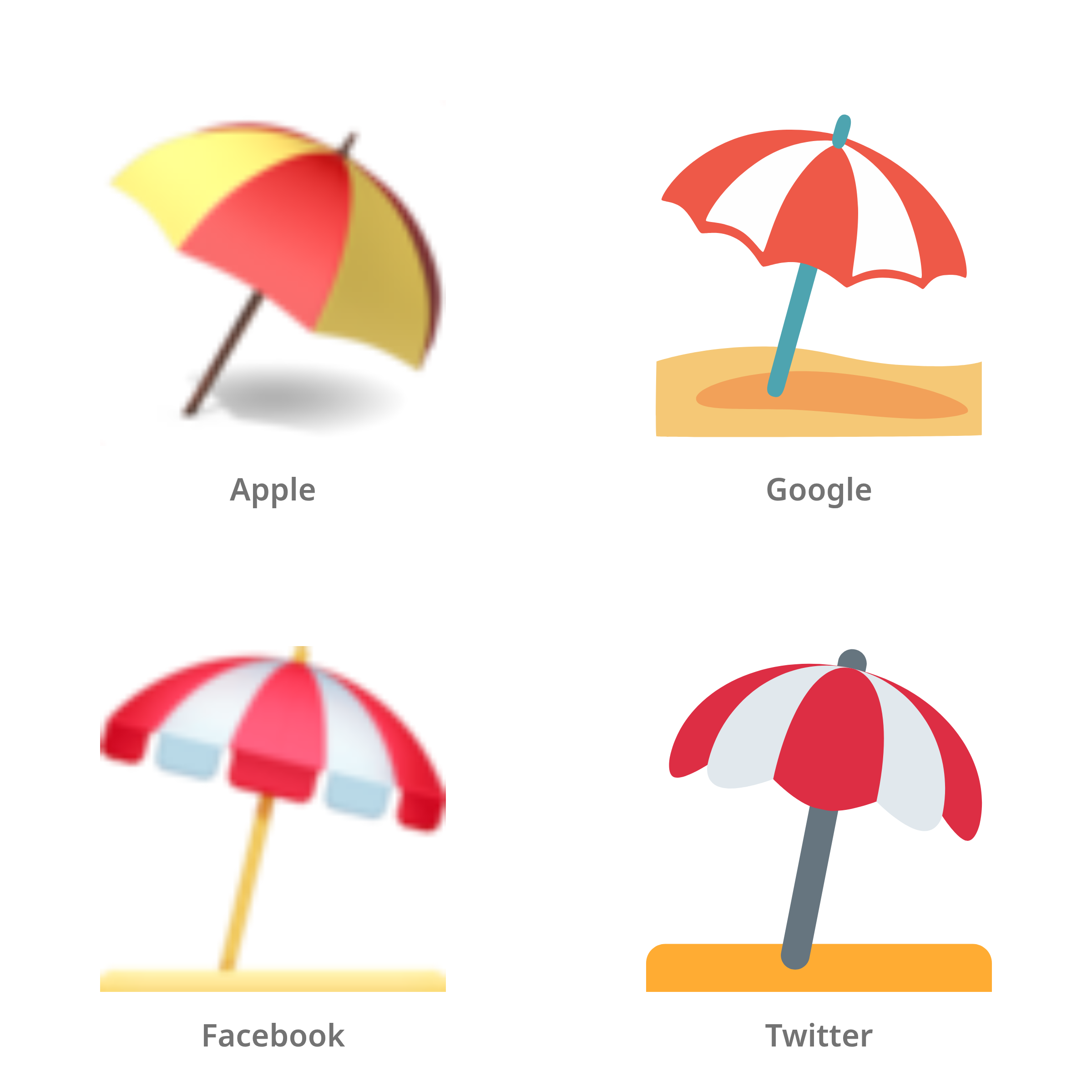 De emoji strandparasol in Apple-, Google-, Facebook- en Twitter-stijl