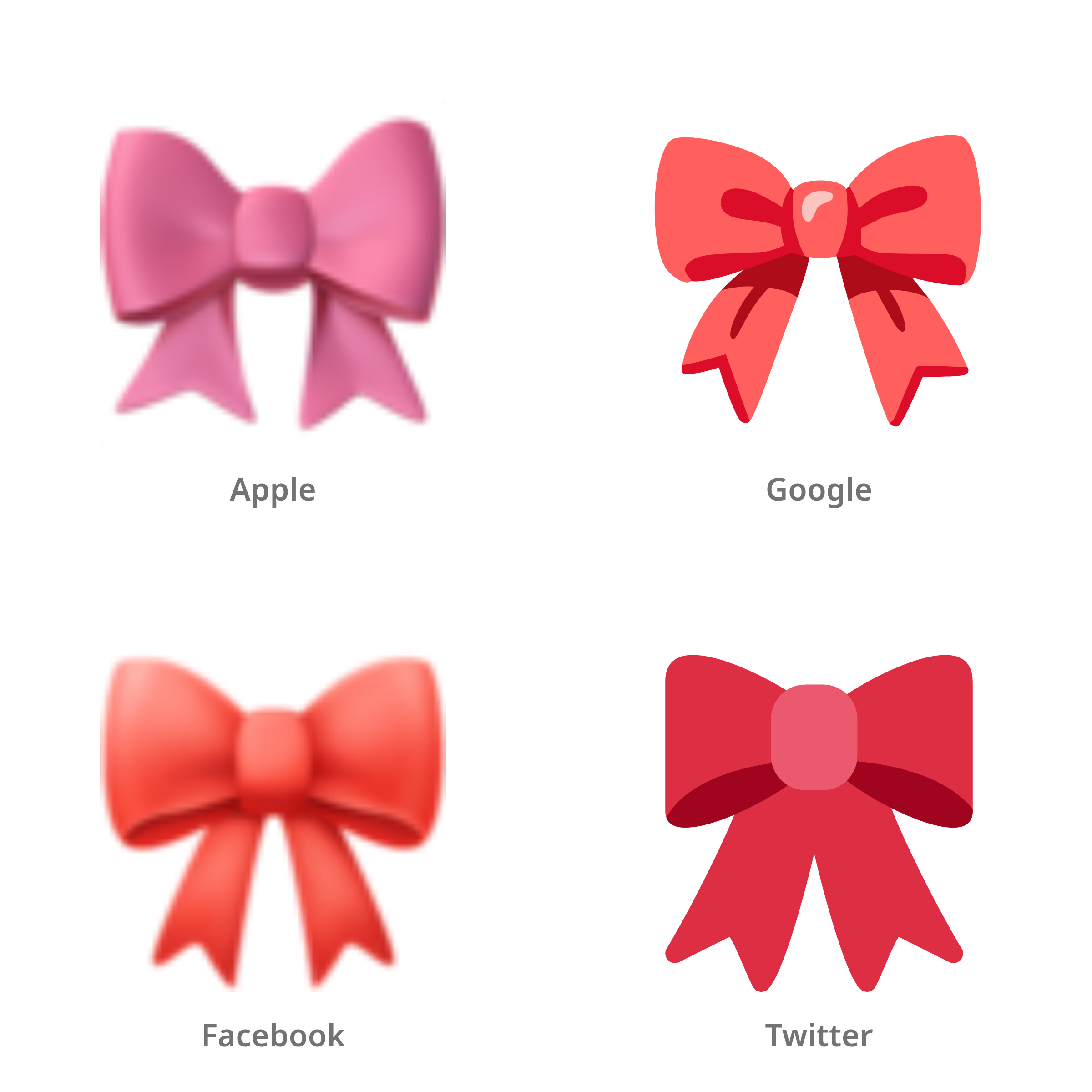 De emoji strik in Apple-, Google-, Facebook- en Twitter-stijl