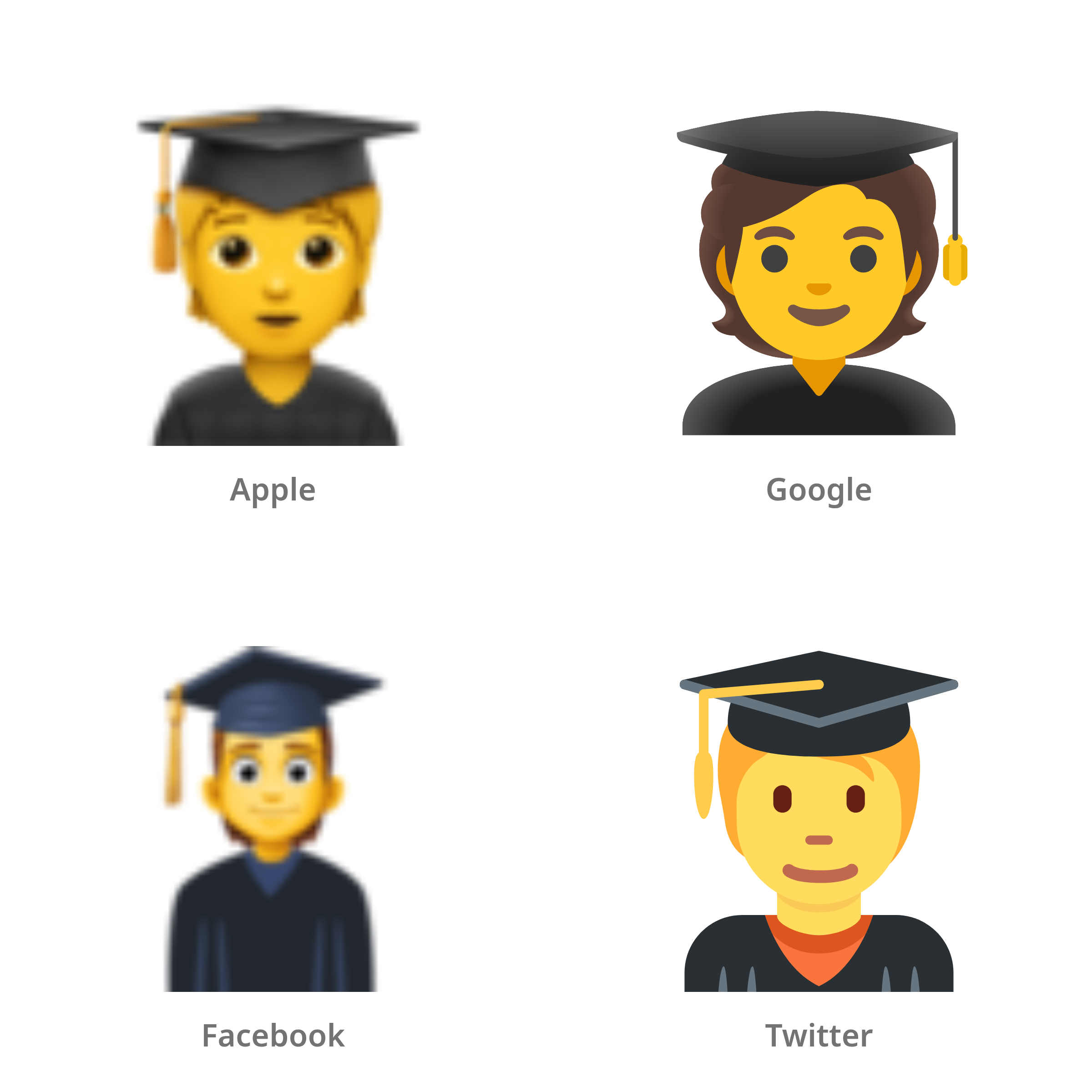 De emoji student in Apple-, Google-, Facebook- en Twitter-stijl