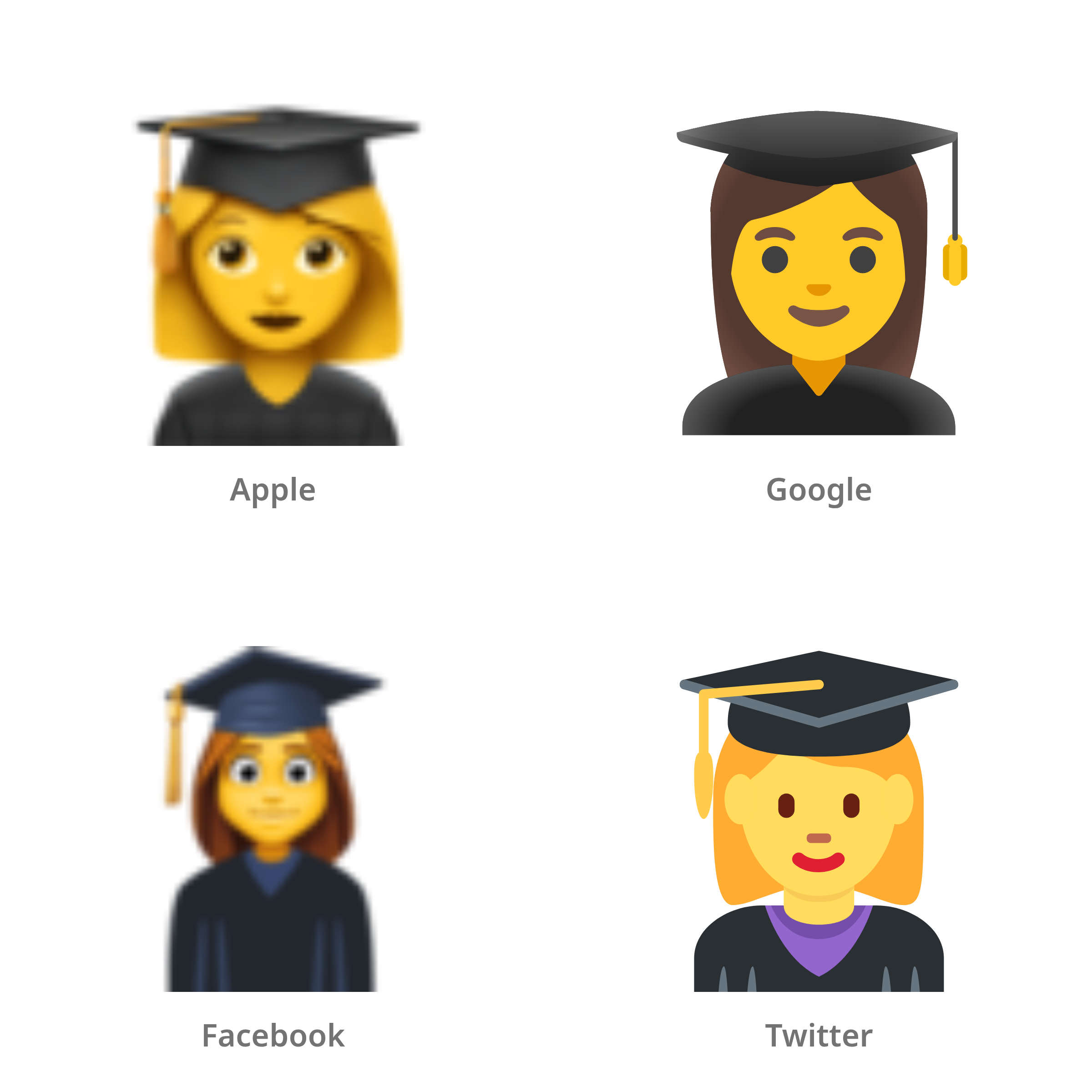 De emoji studente in Apple-, Google-, Facebook- en Twitter-stijl