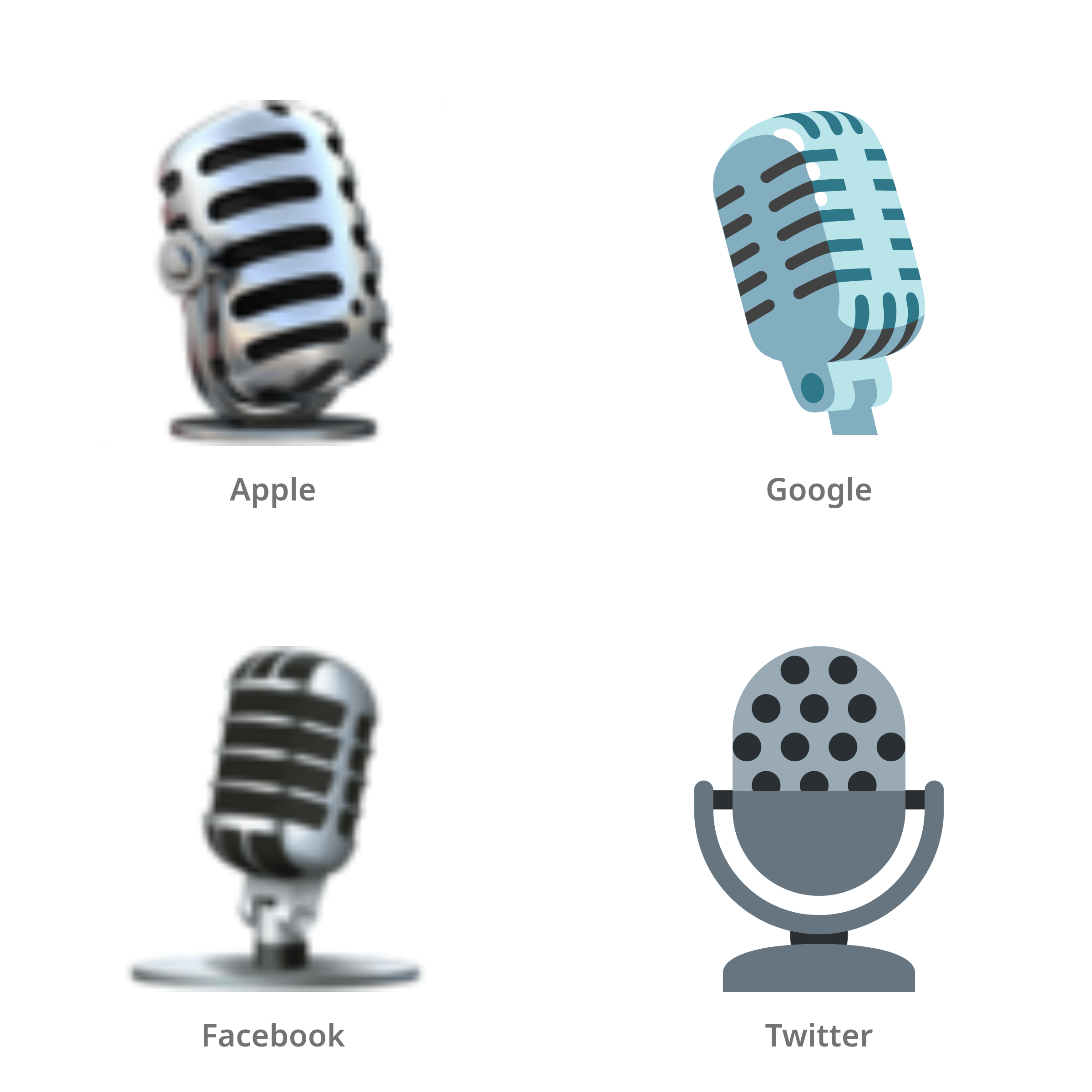 De emoji studiomicrofoon in Apple-, Google-, Facebook- en Twitter-stijl