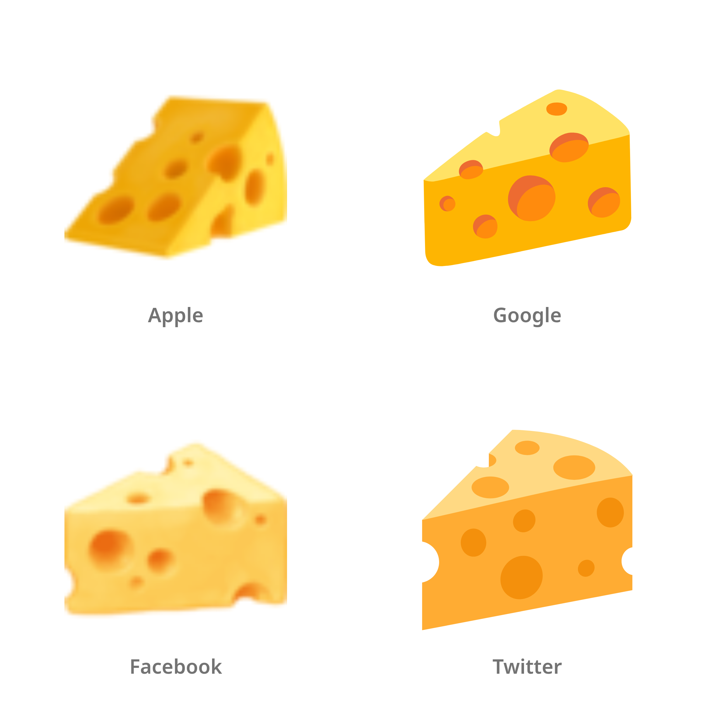 De emoji stuk kaas in Apple-, Google-, Facebook- en Twitter-stijl