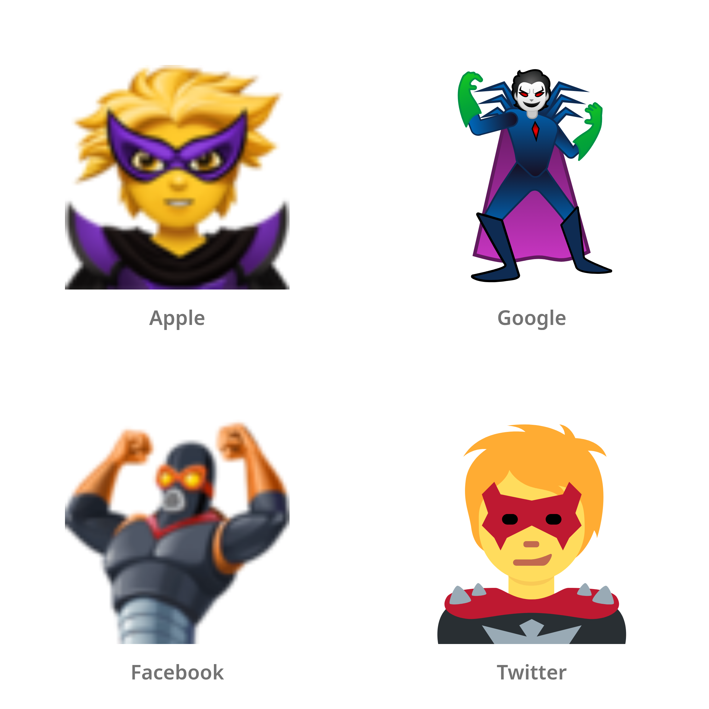 De emoji superschurk in Apple-, Google-, Facebook- en Twitter-stijl