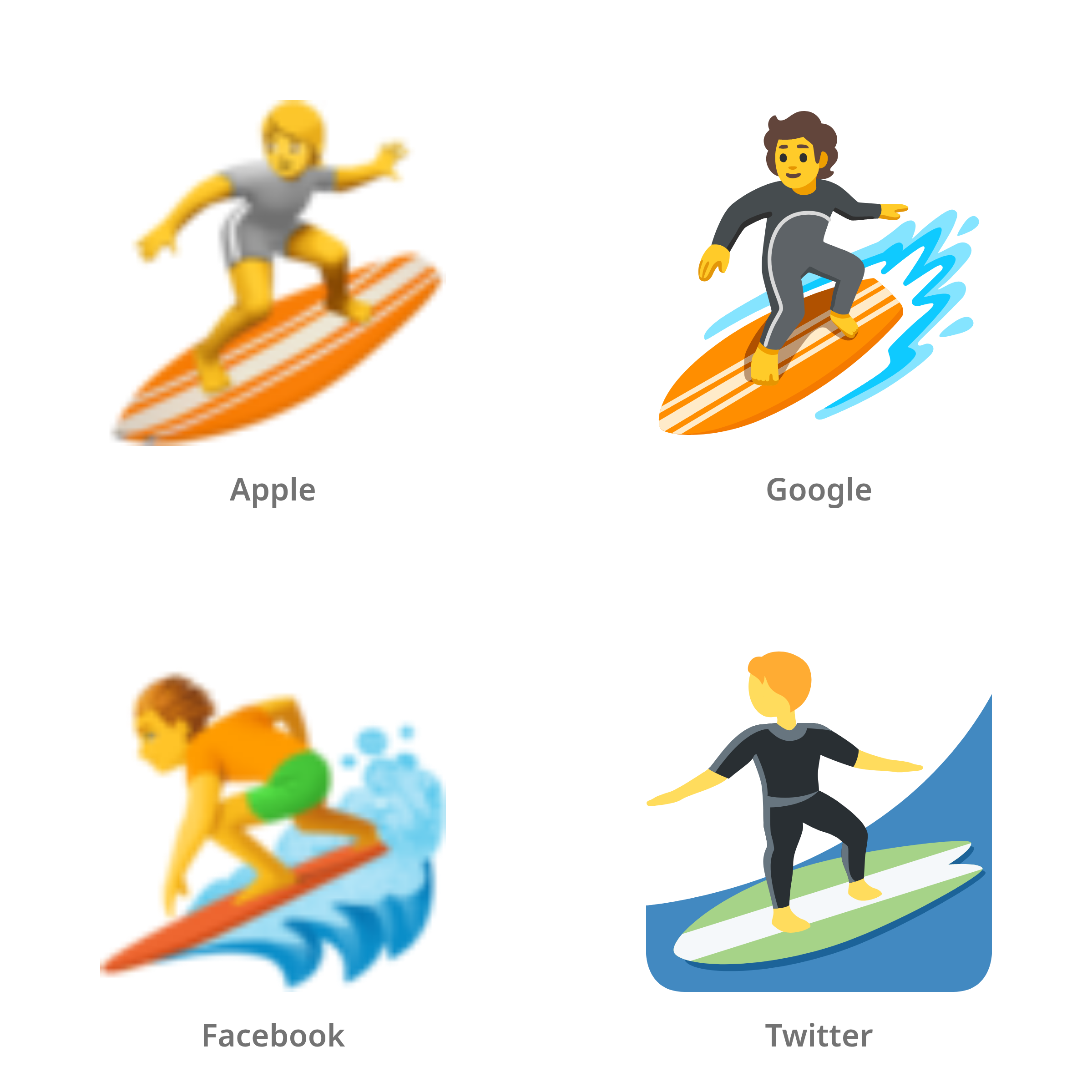 De emoji surfer in Apple-, Google-, Facebook- en Twitter-stijl