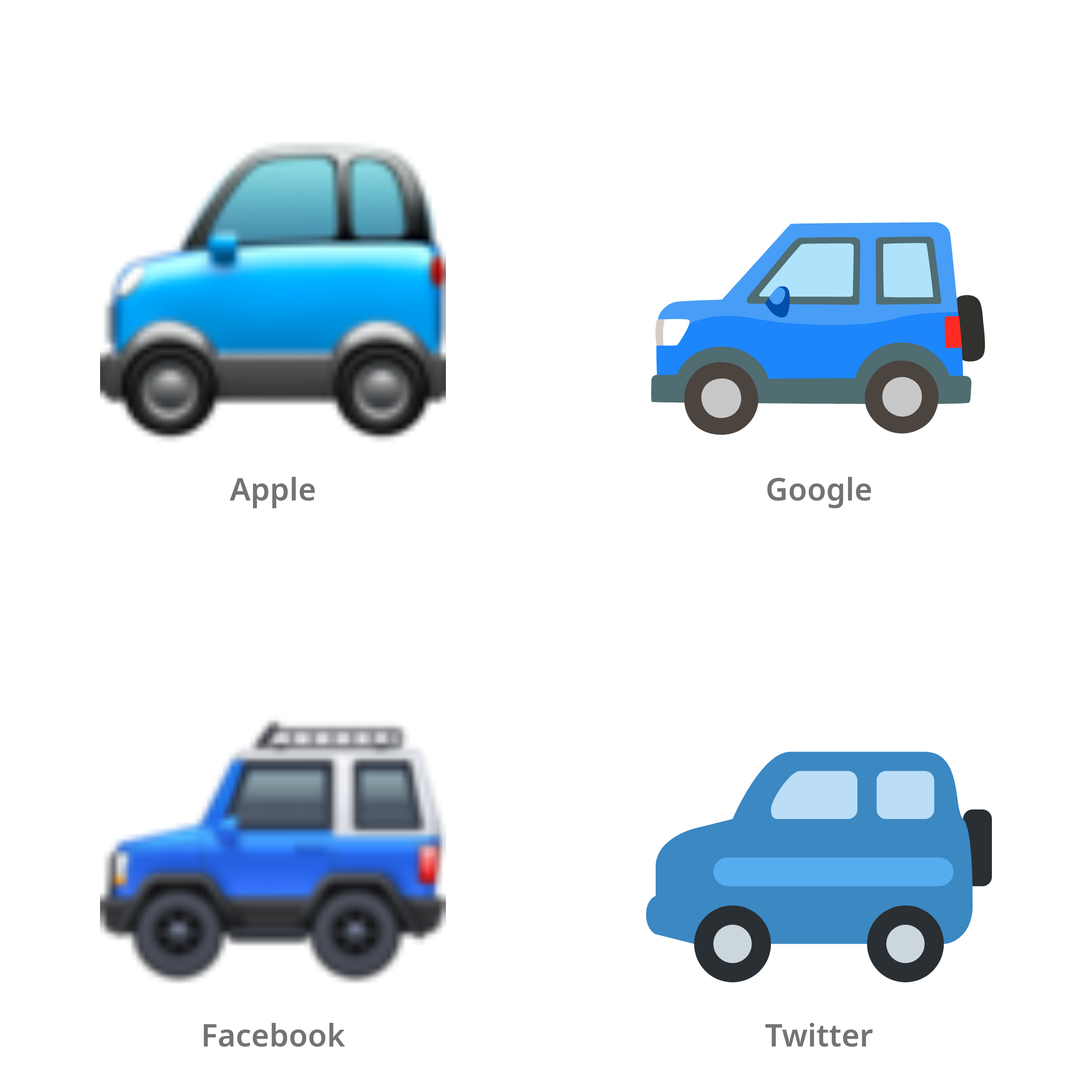 De emoji SUV in Apple-, Google-, Facebook- en Twitter-stijl