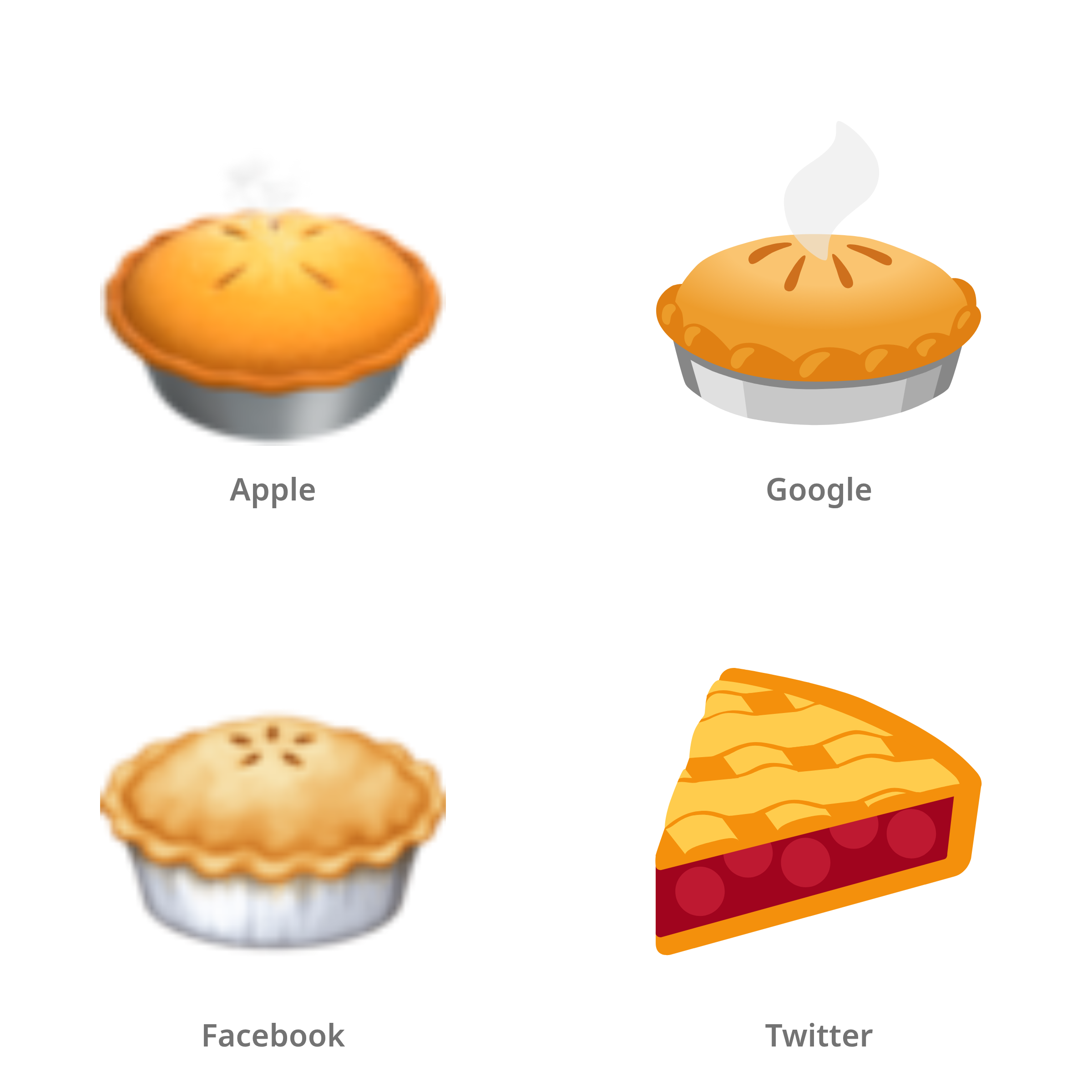 De emoji taart in Apple-, Google-, Facebook- en Twitter-stijl