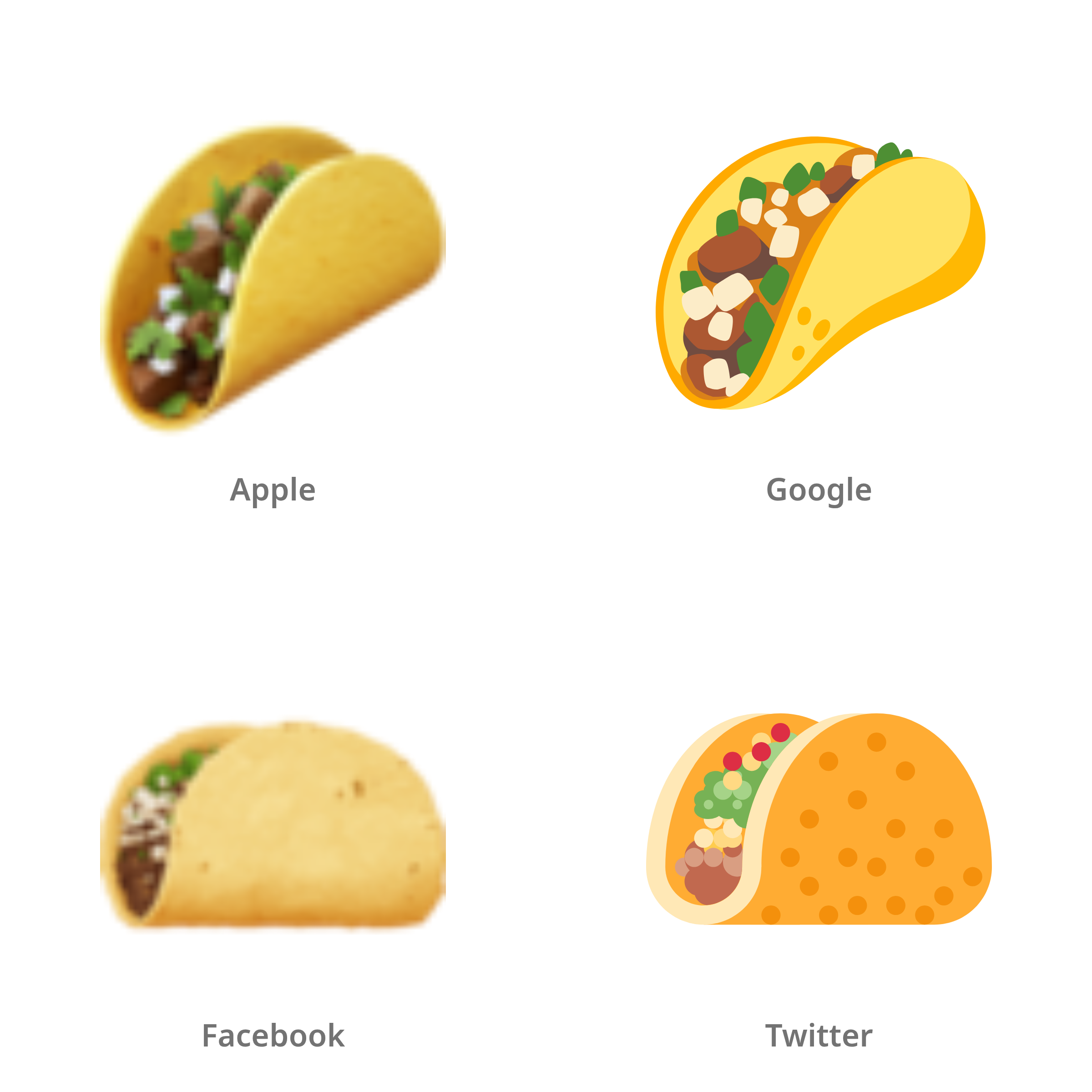 De emoji taco in Apple-, Google-, Facebook- en Twitter-stijl