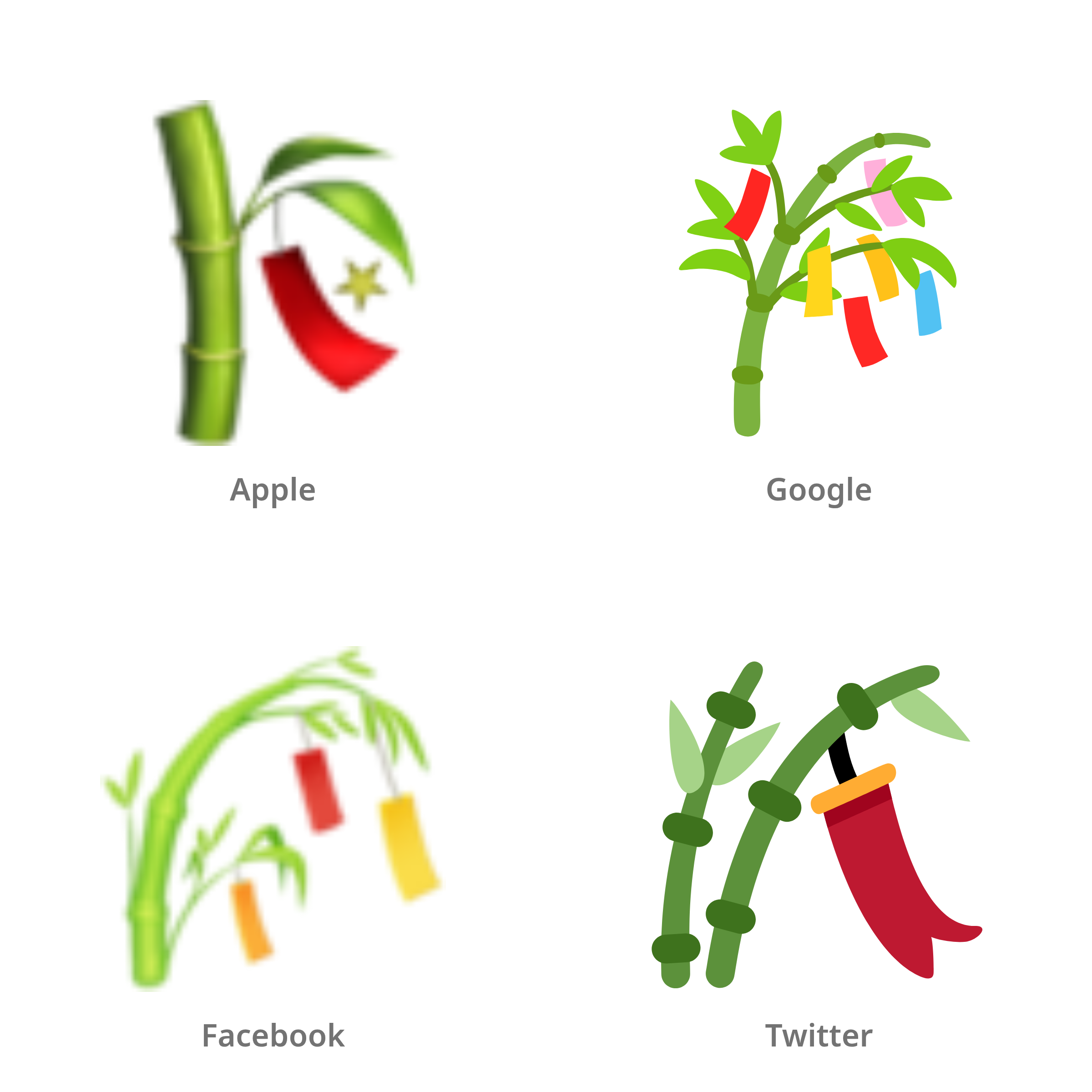 De emoji tanabataboom in Apple-, Google-, Facebook- en Twitter-stijl