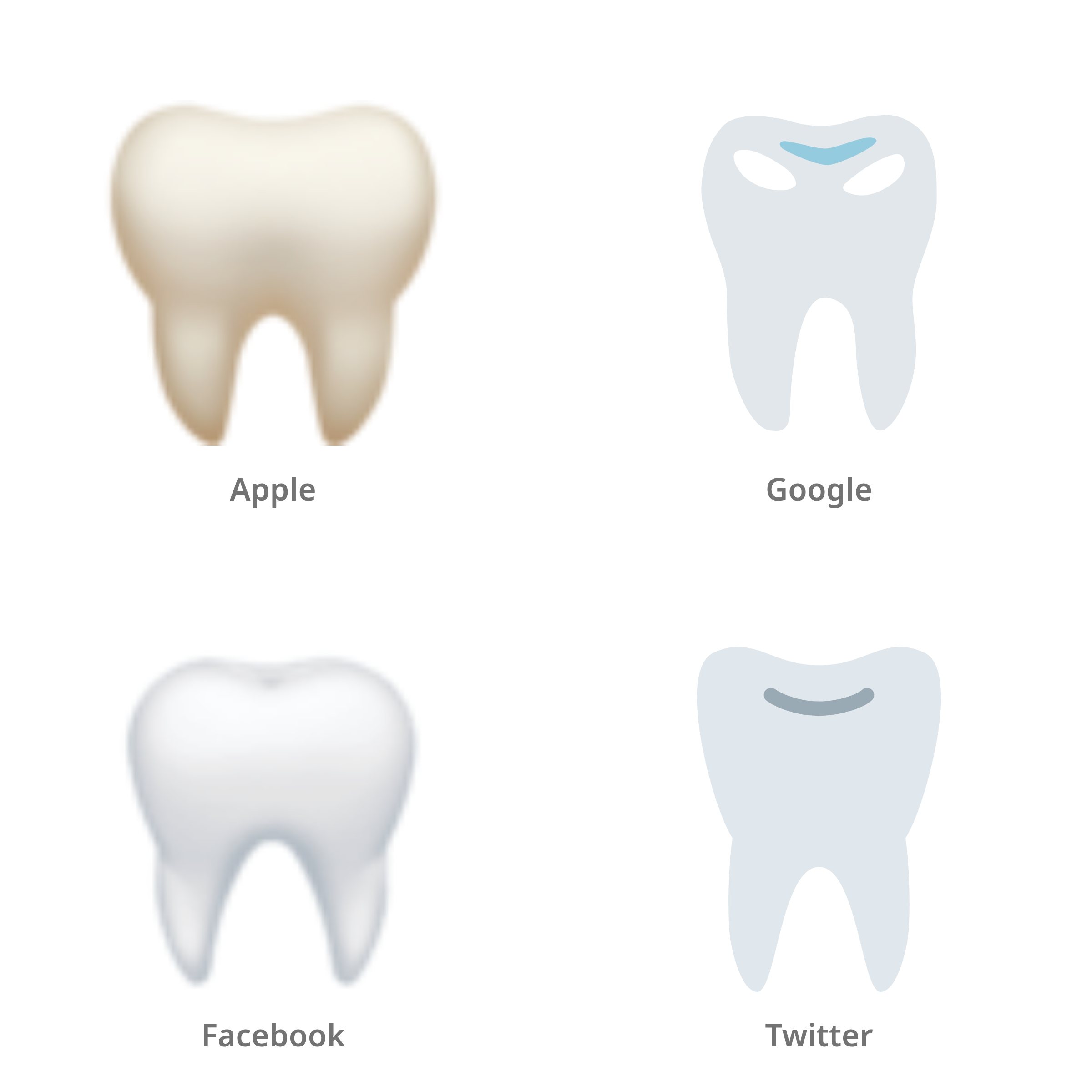 De emoji tand in Apple-, Google-, Facebook- en Twitter-stijl