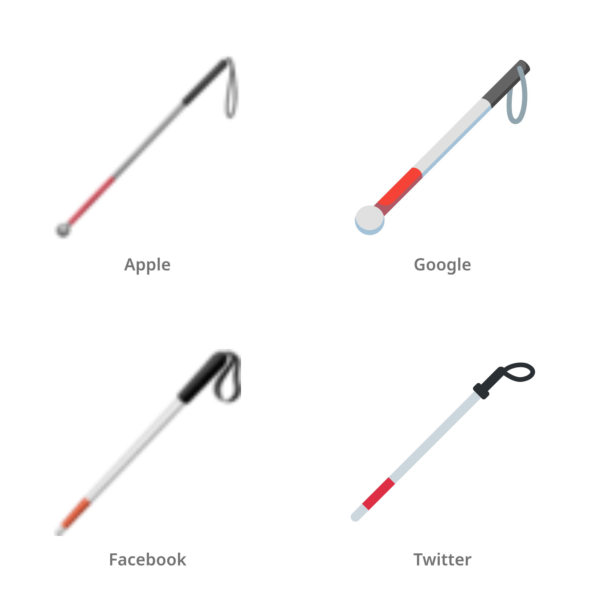 De emoji taststok in Apple-, Google-, Facebook- en Twitter-stijl