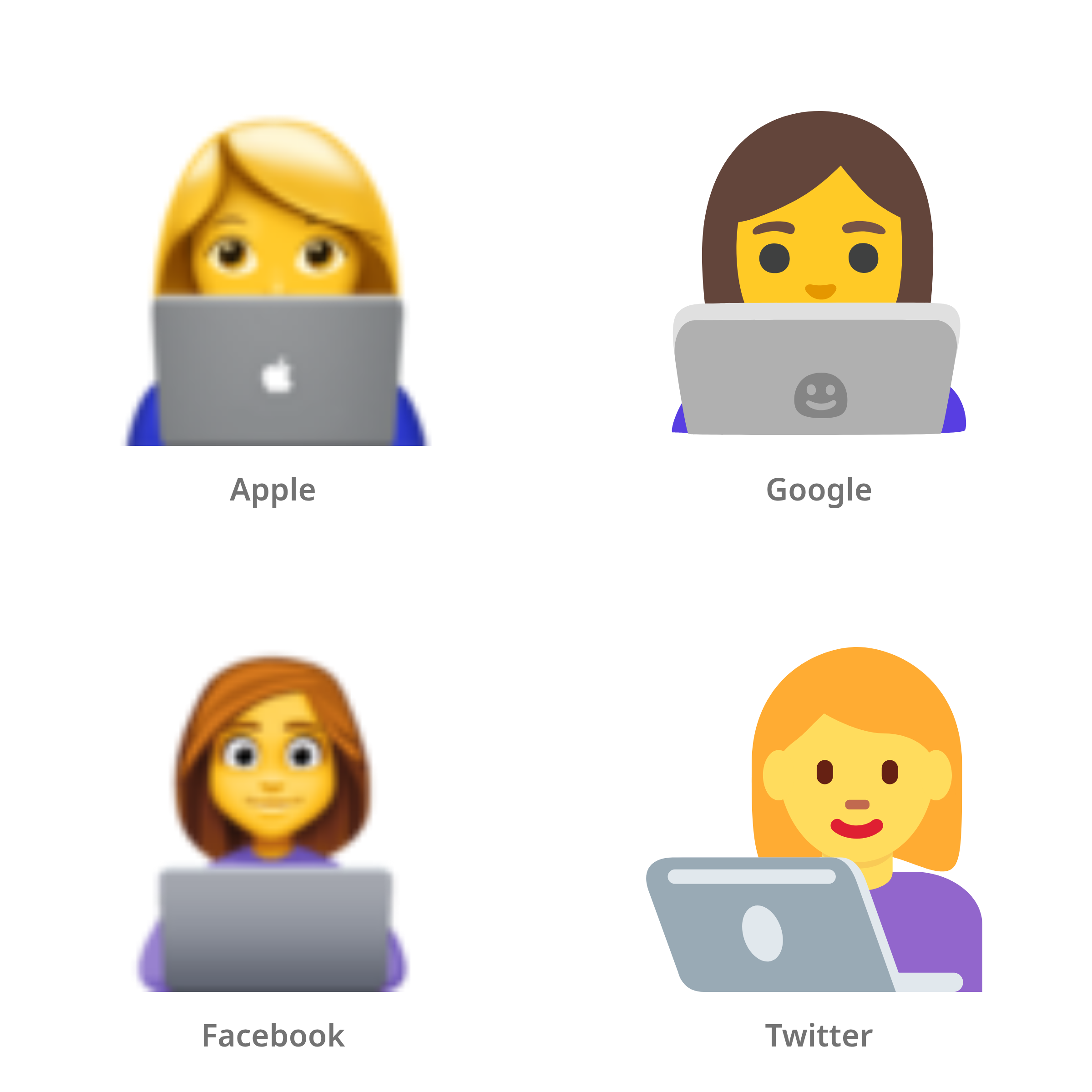 De emoji technologe in Apple-, Google-, Facebook- en Twitter-stijl