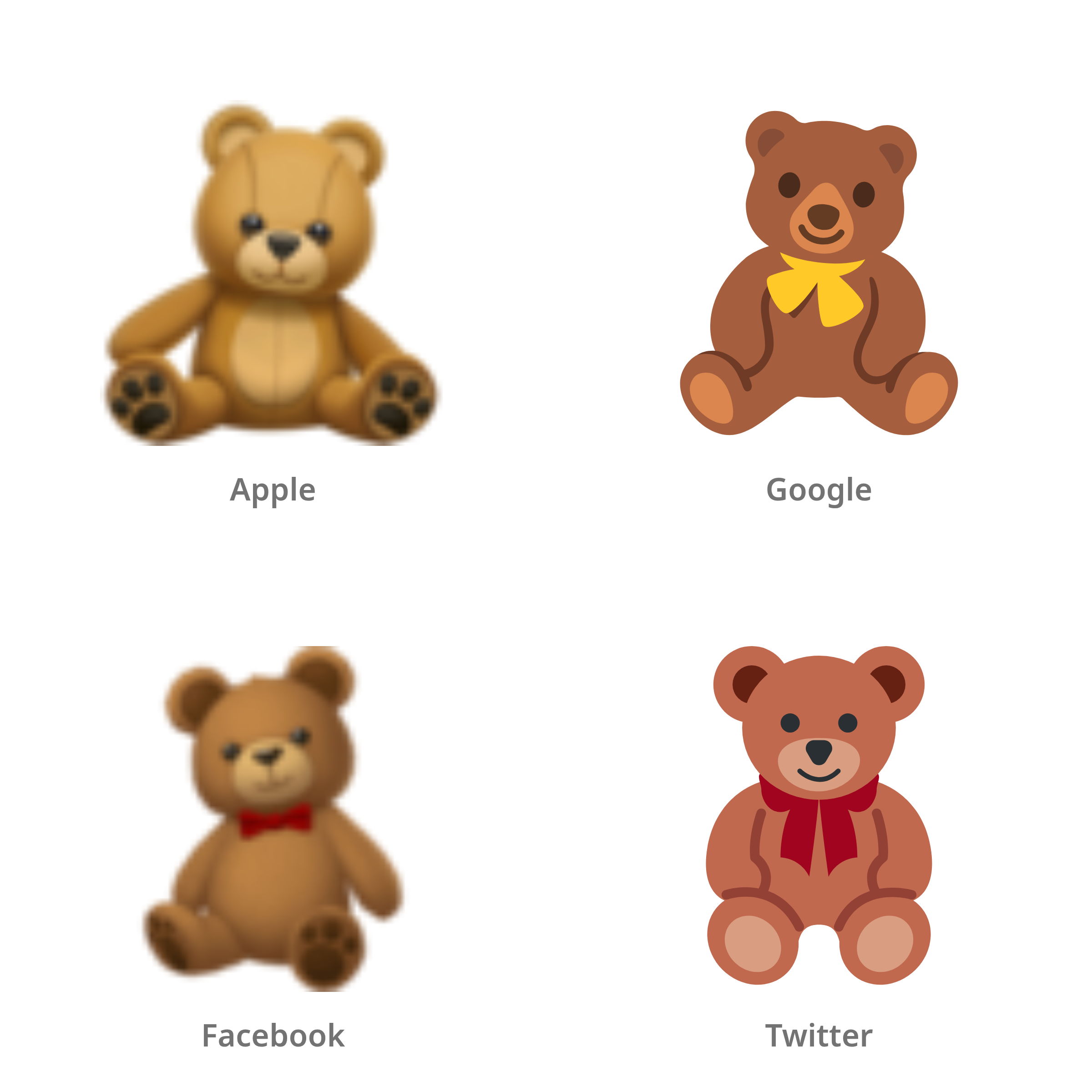 De emoji teddybeer in Apple-, Google-, Facebook- en Twitter-stijl