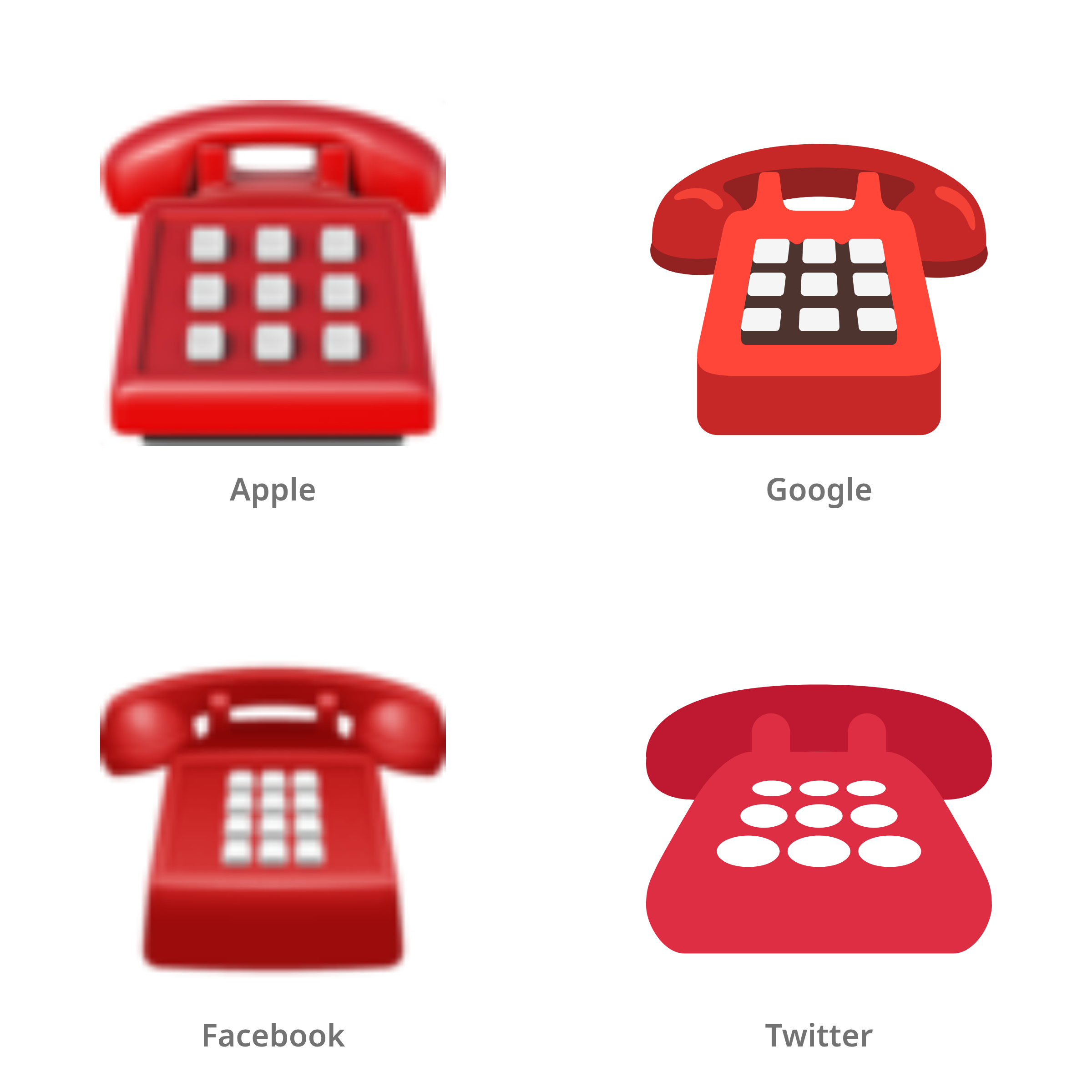 De emoji telefoon in Apple-, Google-, Facebook- en Twitter-stijl