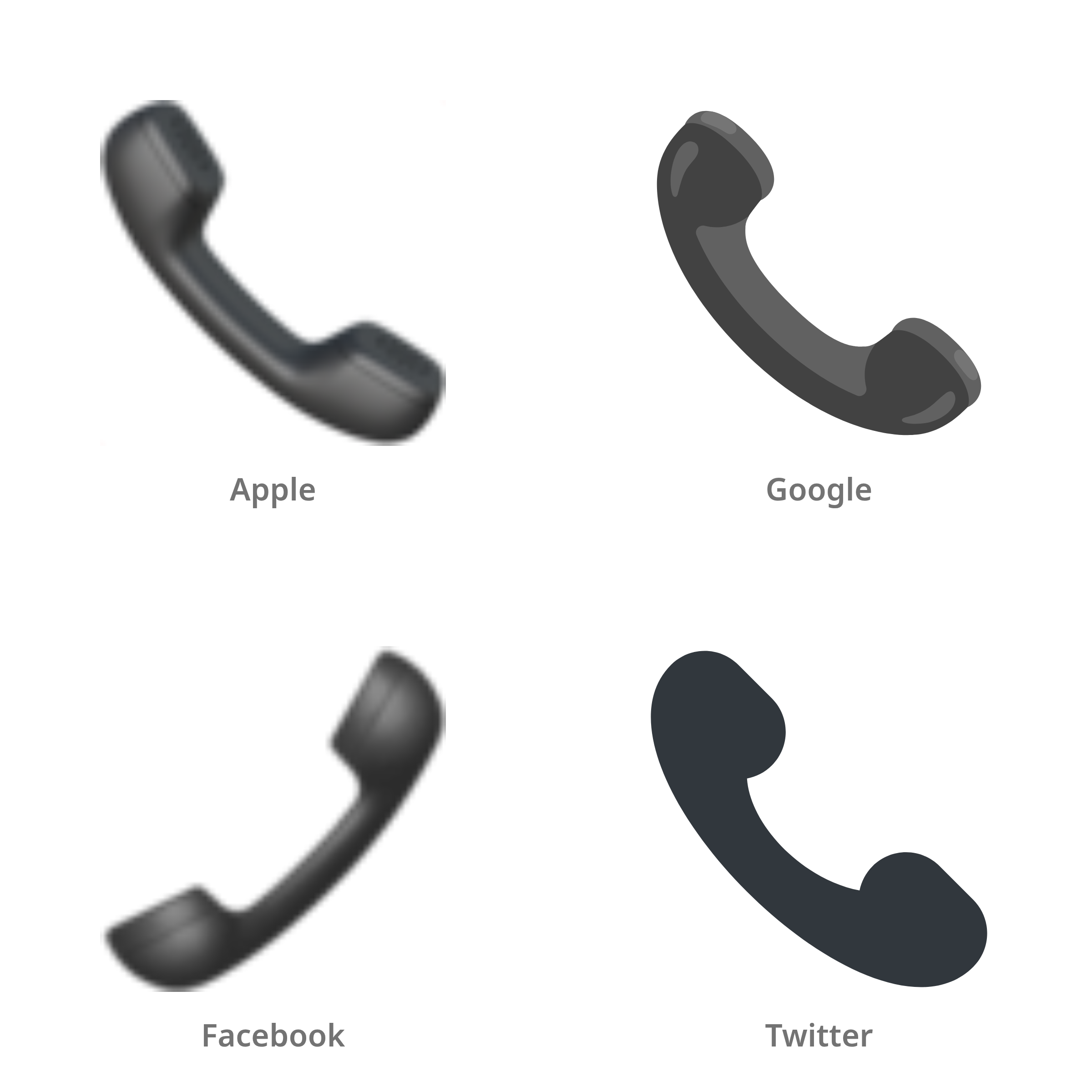 De emoji telefoonhoorn in Apple-, Google-, Facebook- en Twitter-stijl