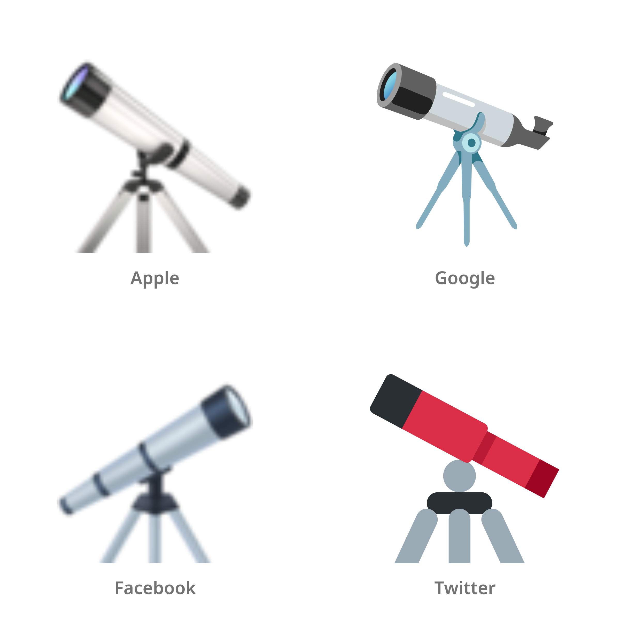 De emoji telescoop in Apple-, Google-, Facebook- en Twitter-stijl