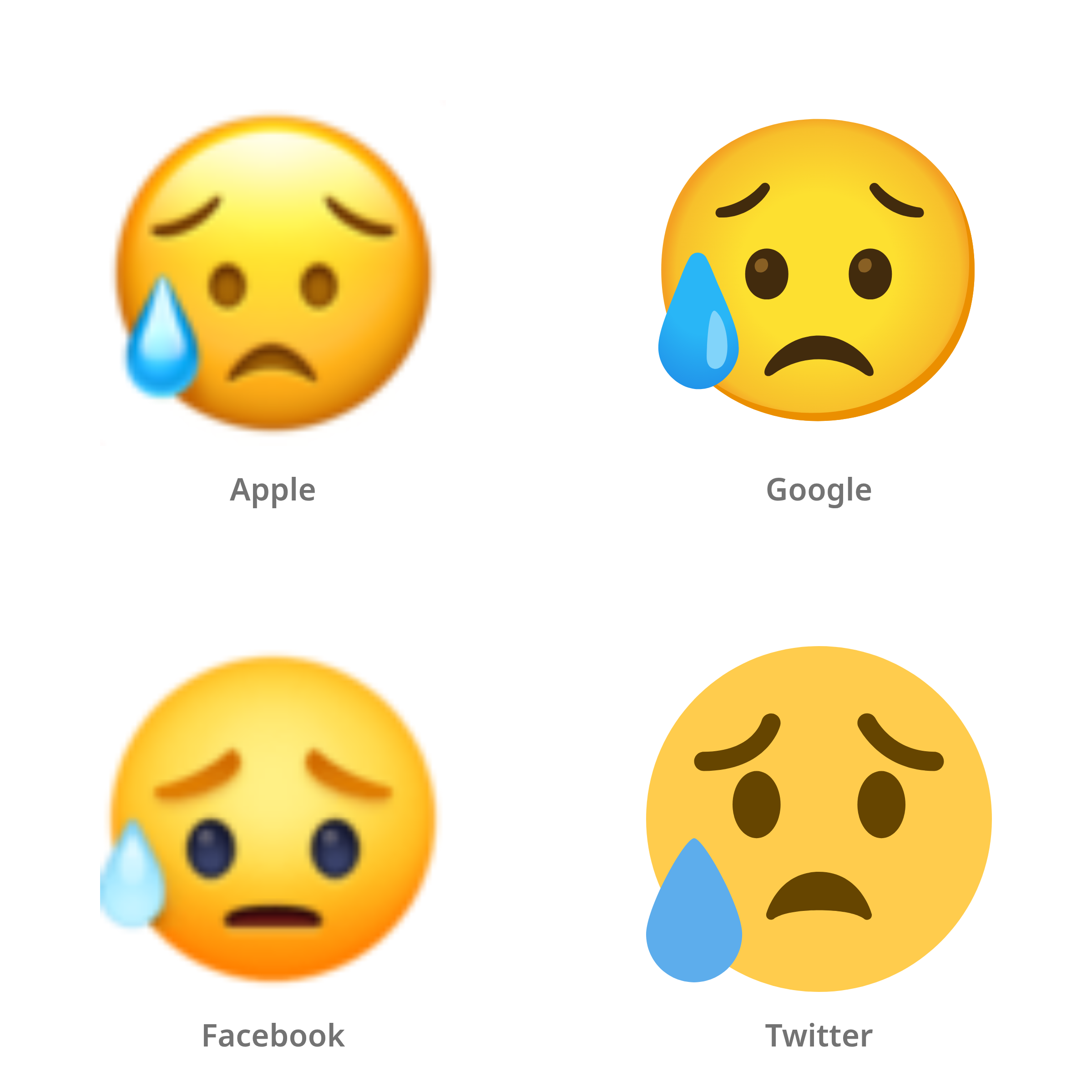 De emoji teleurgesteld maar opgelucht gezicht in Apple-, Google-, Facebook- en Twitter-stijl