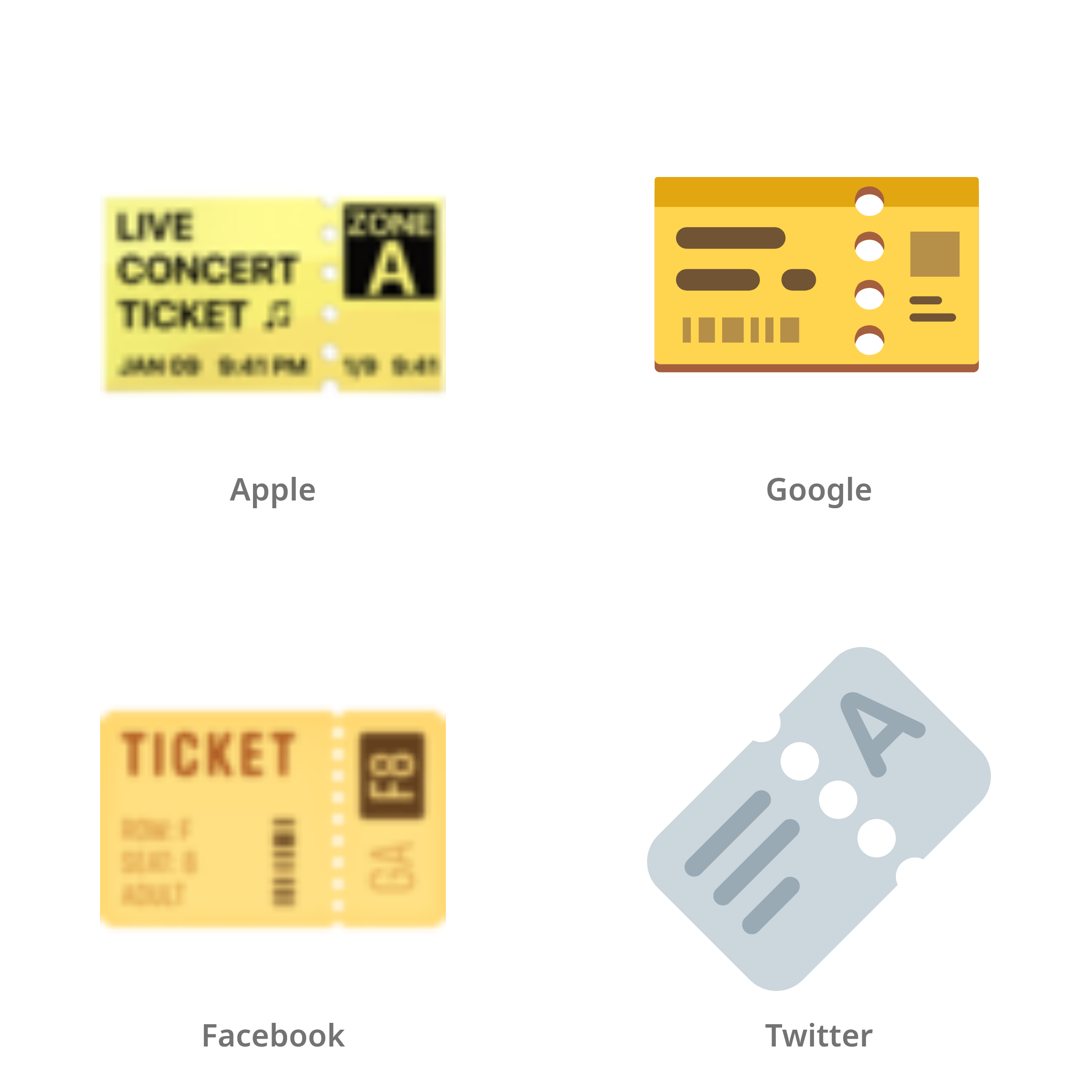 De emoji ticket in Apple-, Google-, Facebook- en Twitter-stijl