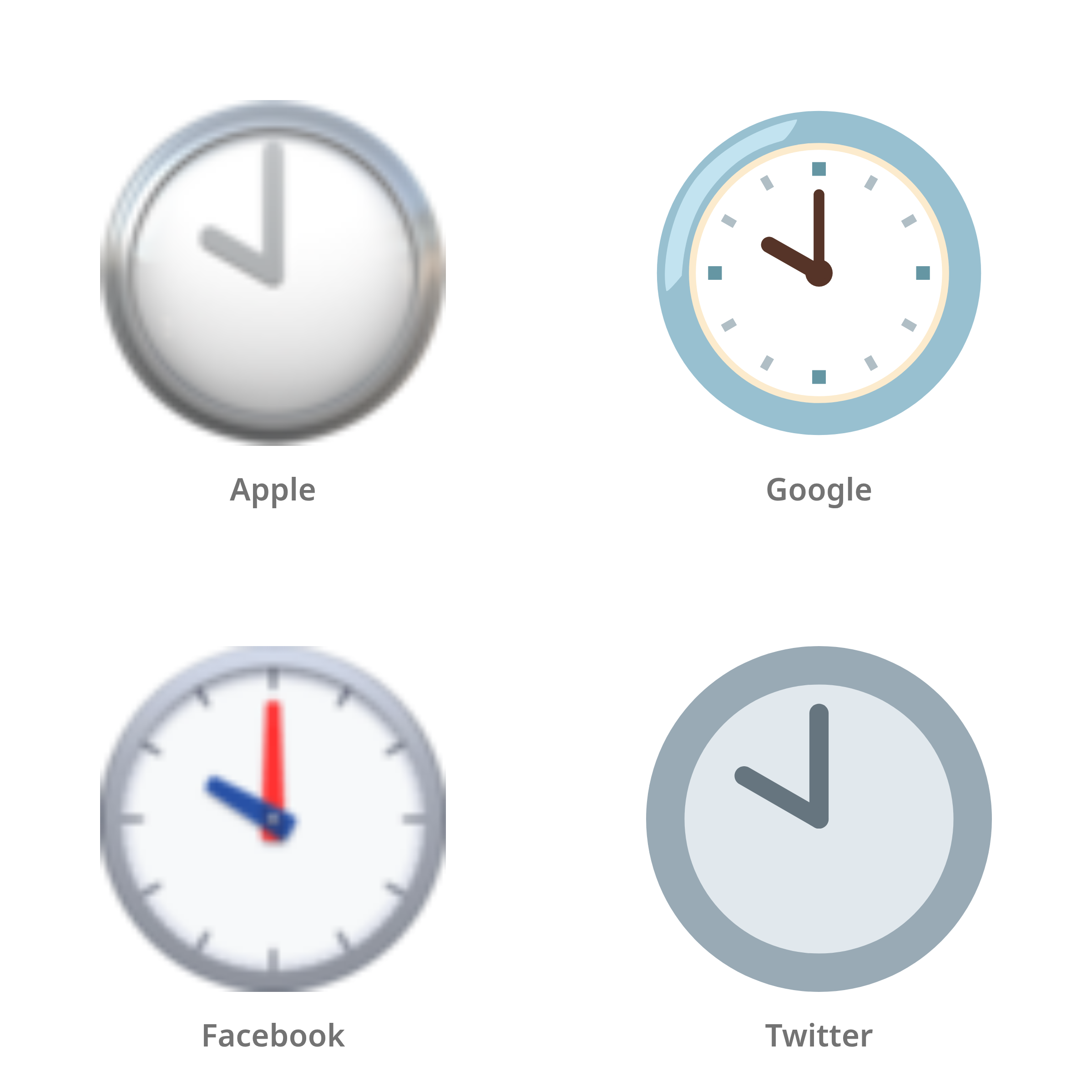 De emoji tien uur in Apple-, Google-, Facebook- en Twitter-stijl