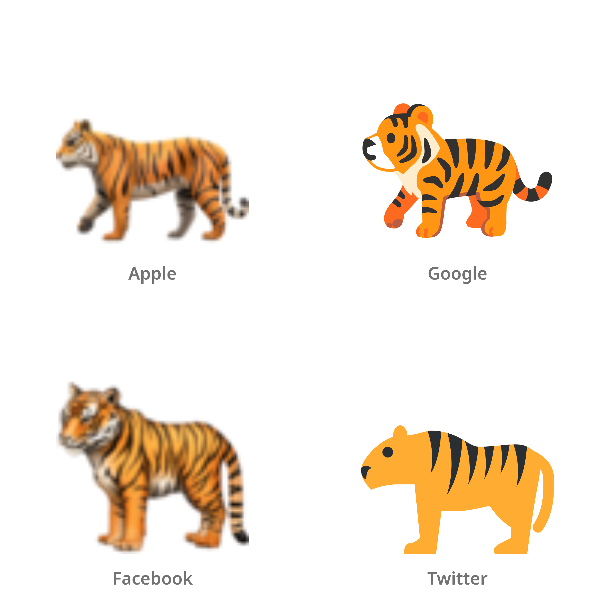 De emoji tijger in Apple-, Google-, Facebook- en Twitter-stijl