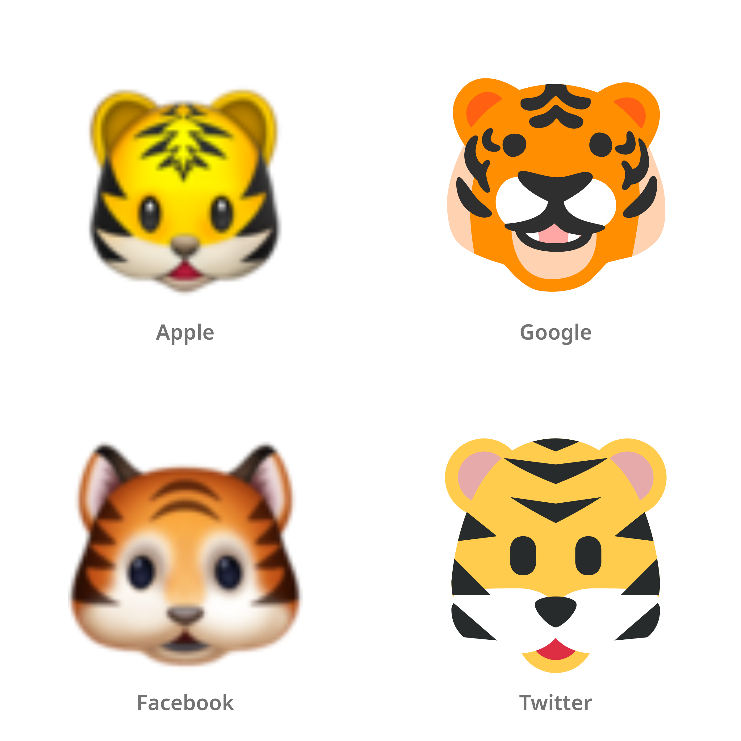 De emoji tijgergezicht in Apple-, Google-, Facebook- en Twitter-stijl
