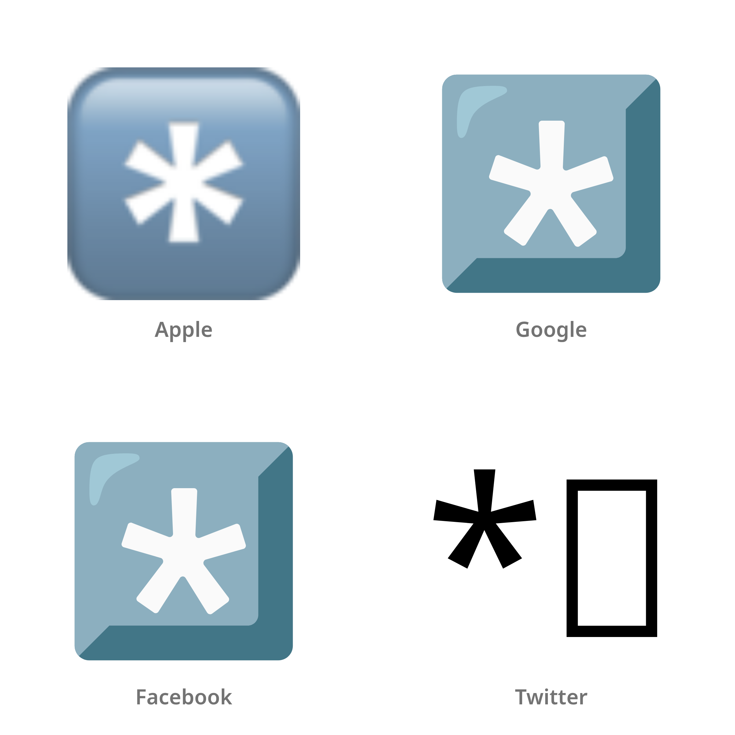 De emoji toets: * in Apple-, Google-, Facebook- en Twitter-stijl