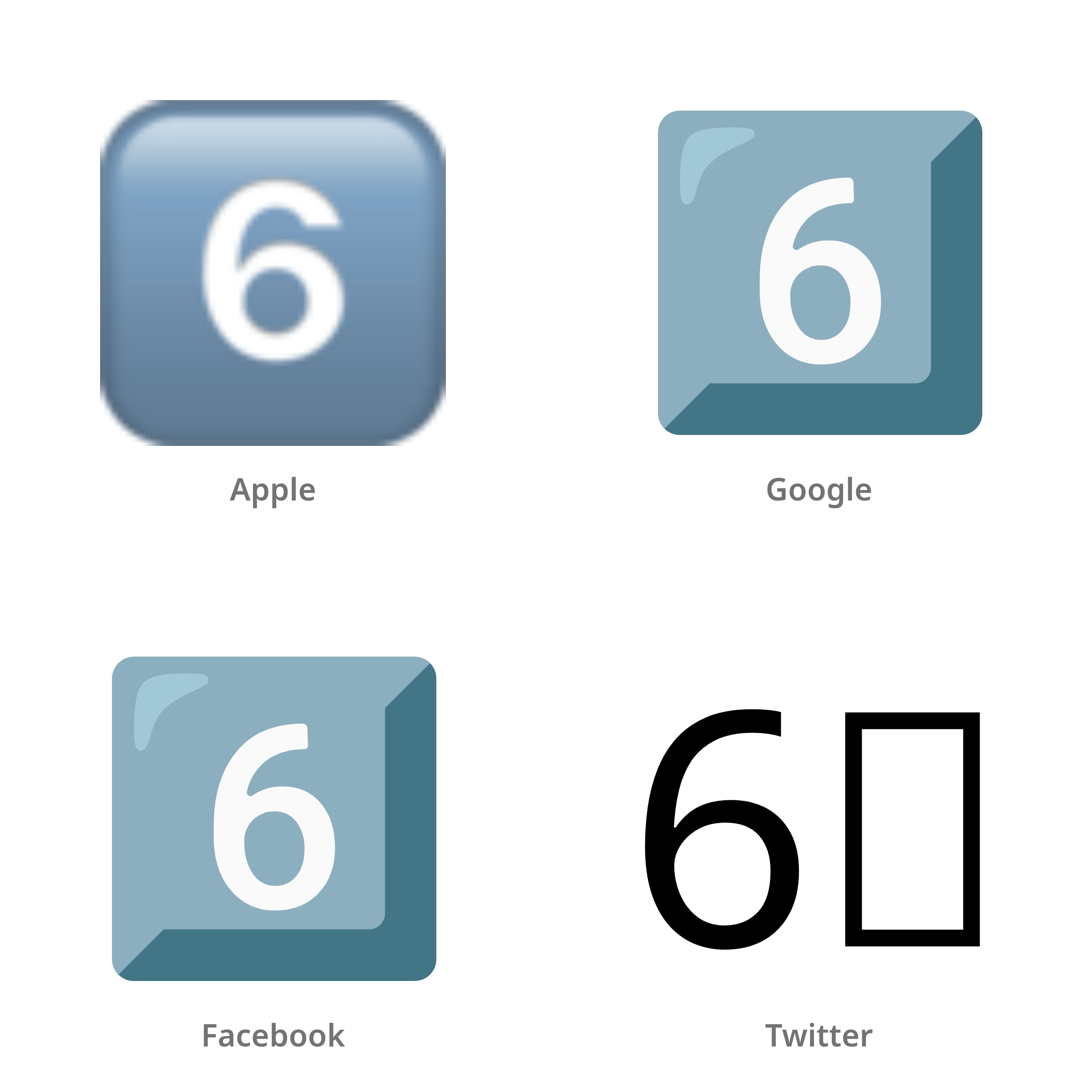 De emoji toets: 6 in Apple-, Google-, Facebook- en Twitter-stijl