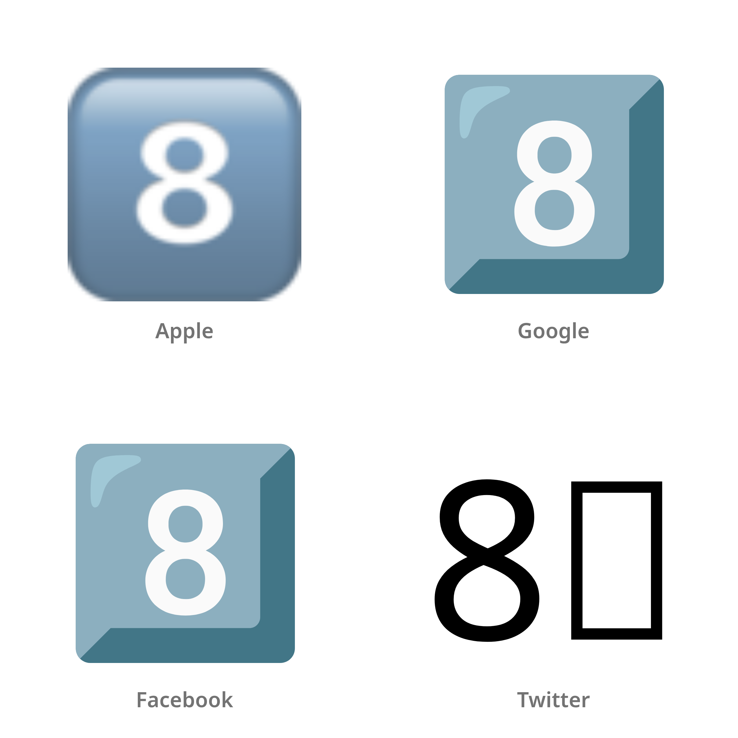 De emoji toets: 8 in Apple-, Google-, Facebook- en Twitter-stijl
