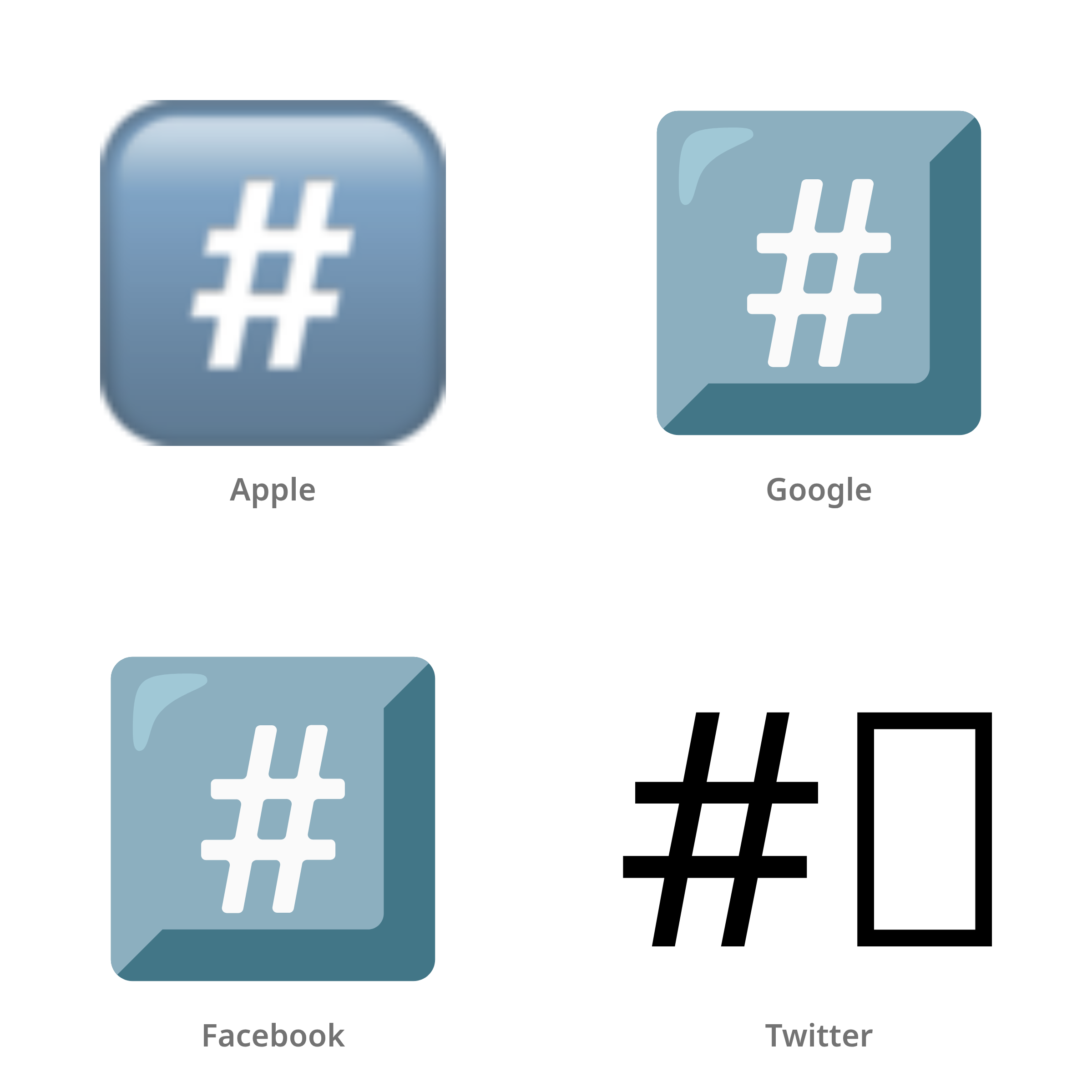 De emoji toets: # in Apple-, Google-, Facebook- en Twitter-stijl