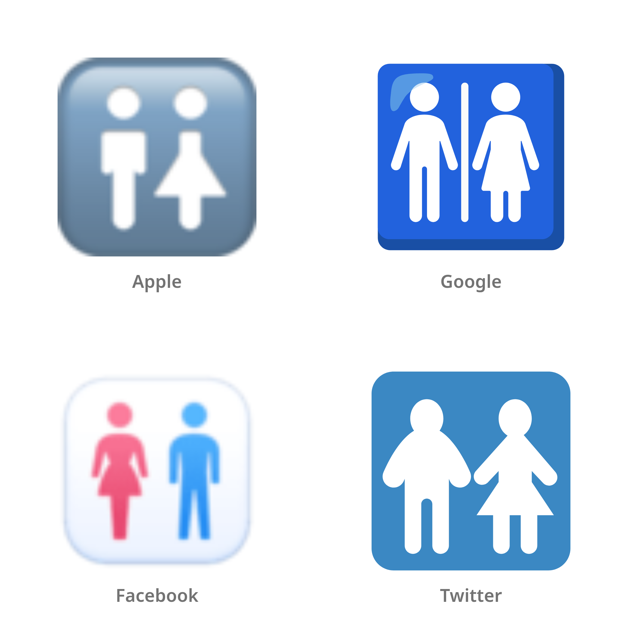 De emoji toiletten in Apple-, Google-, Facebook- en Twitter-stijl