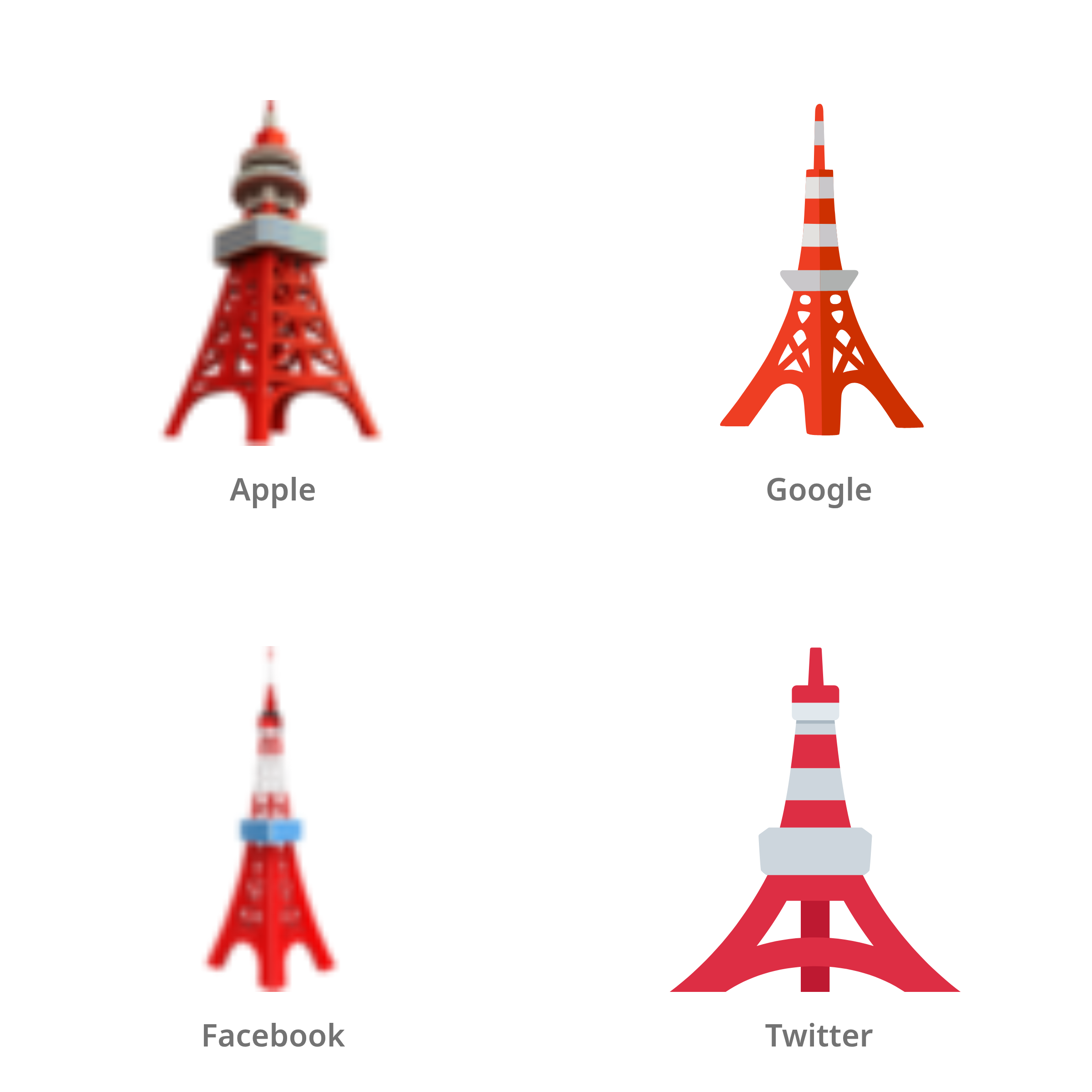 De emoji Tokio-toren in Apple-, Google-, Facebook- en Twitter-stijl
