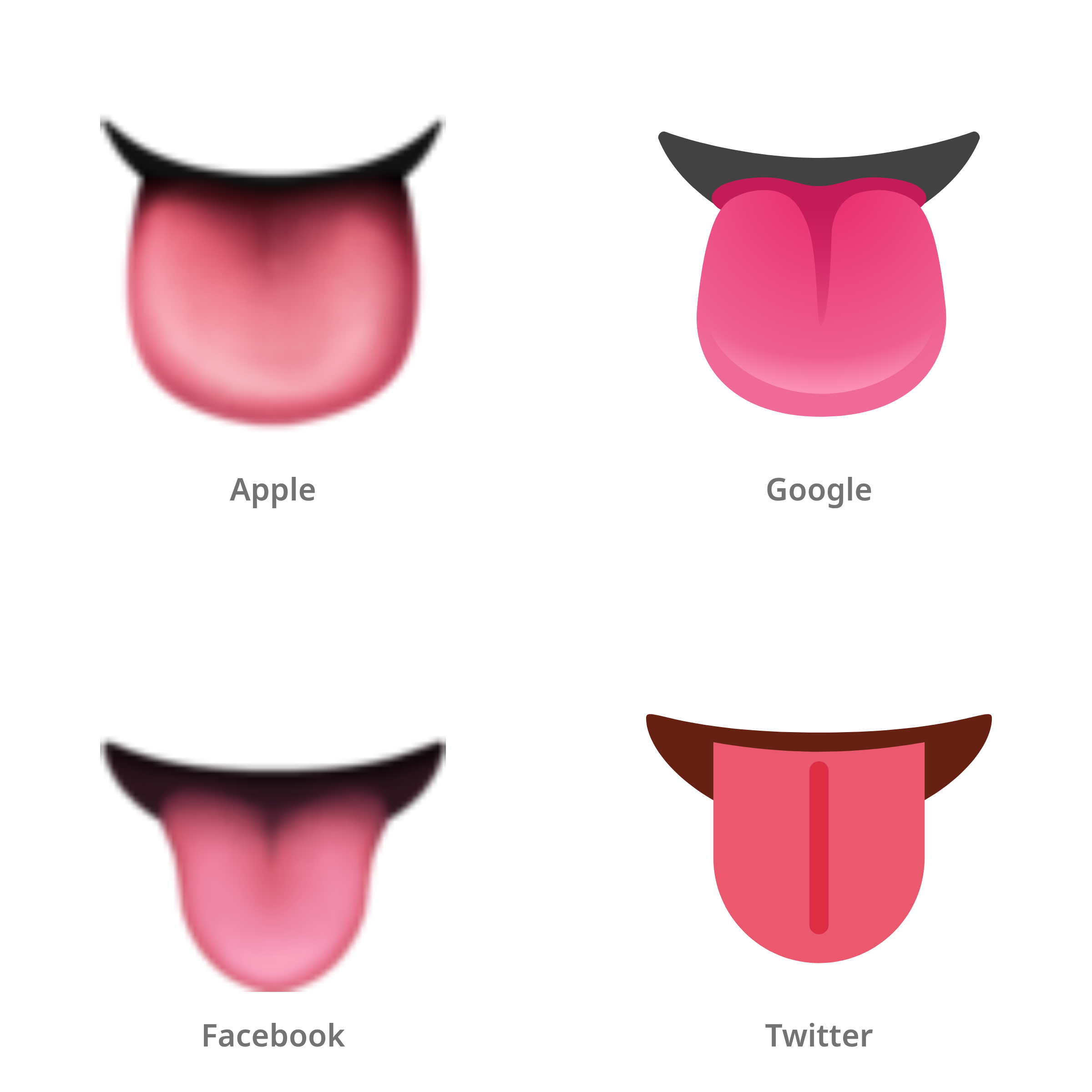 De emoji tong in Apple-, Google-, Facebook- en Twitter-stijl