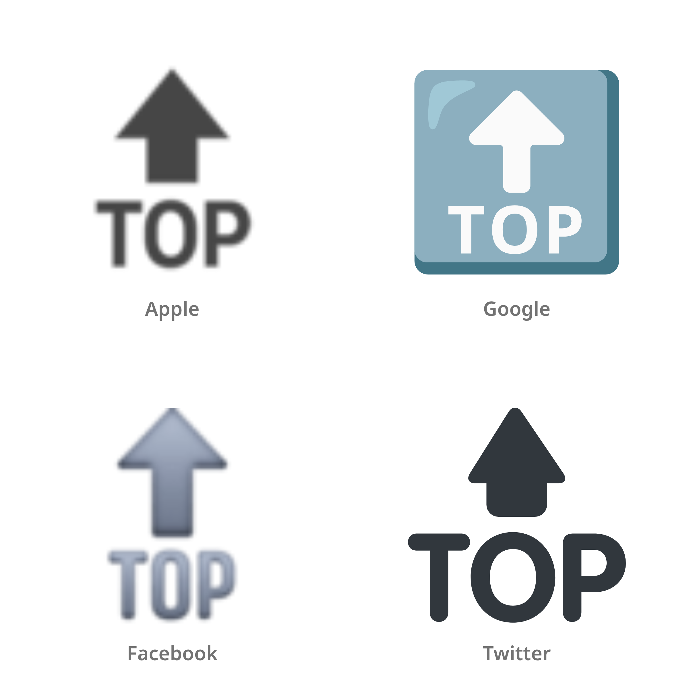 De emoji TOP-pijl in Apple-, Google-, Facebook- en Twitter-stijl